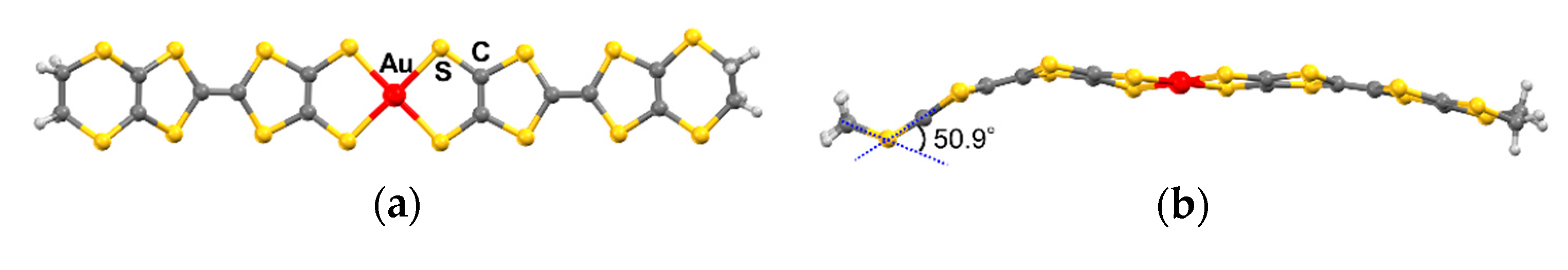 Crystals 10 01001 g001a
