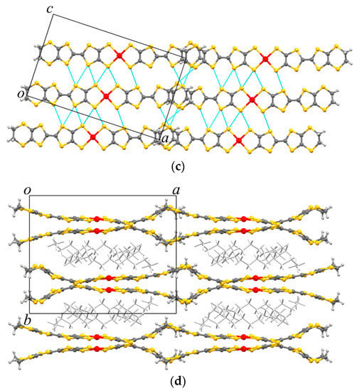 Crystals Free Full Text Syntheses Structures And Physical Properties Of Neutral Gold Dithiolate Complex Au Etdt 2 Thf Html