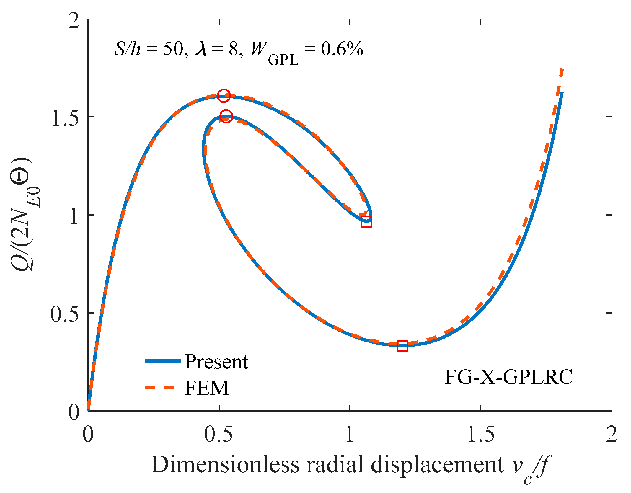 Crystals 10 01003 g003 Crystals 10 01003 g003