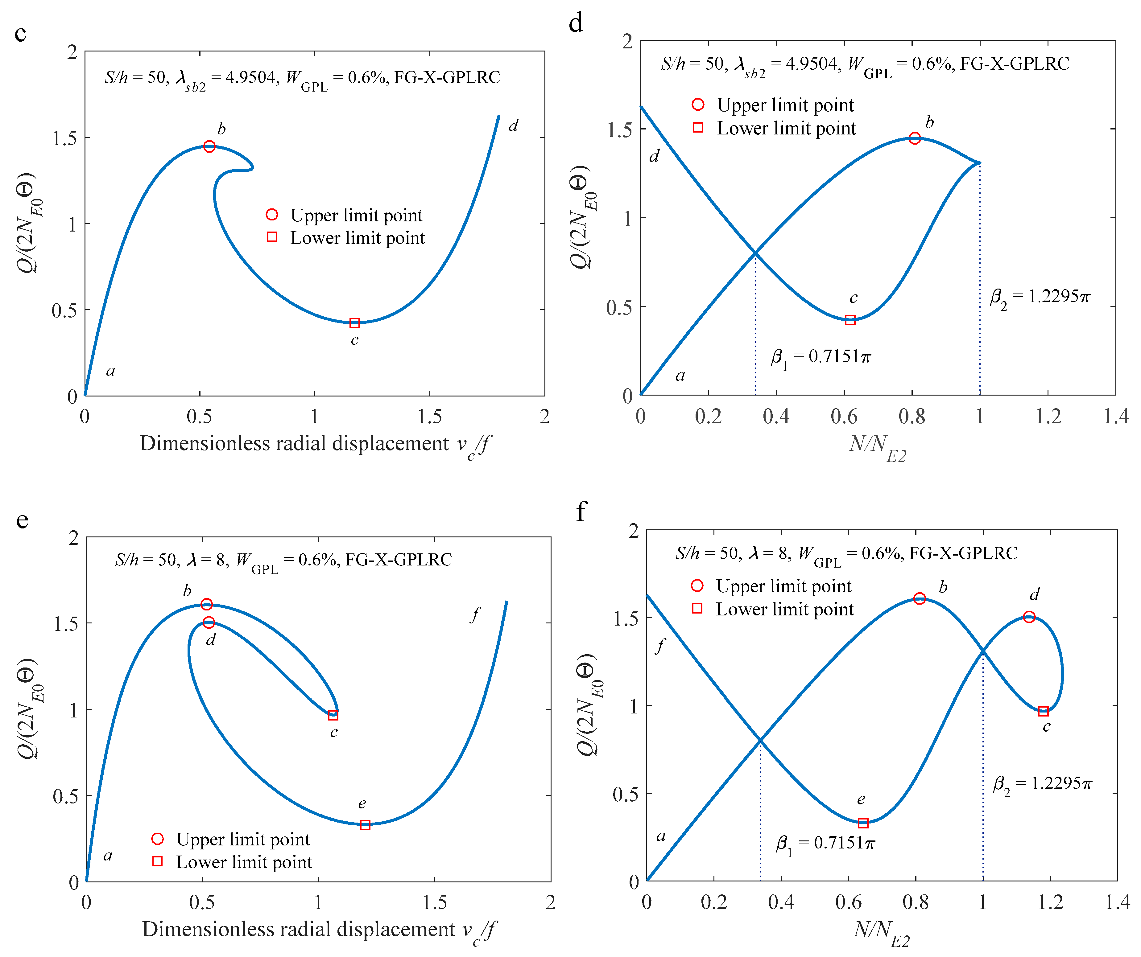 Crystals 10 01003 g004b Crystals 10 01003 g004b