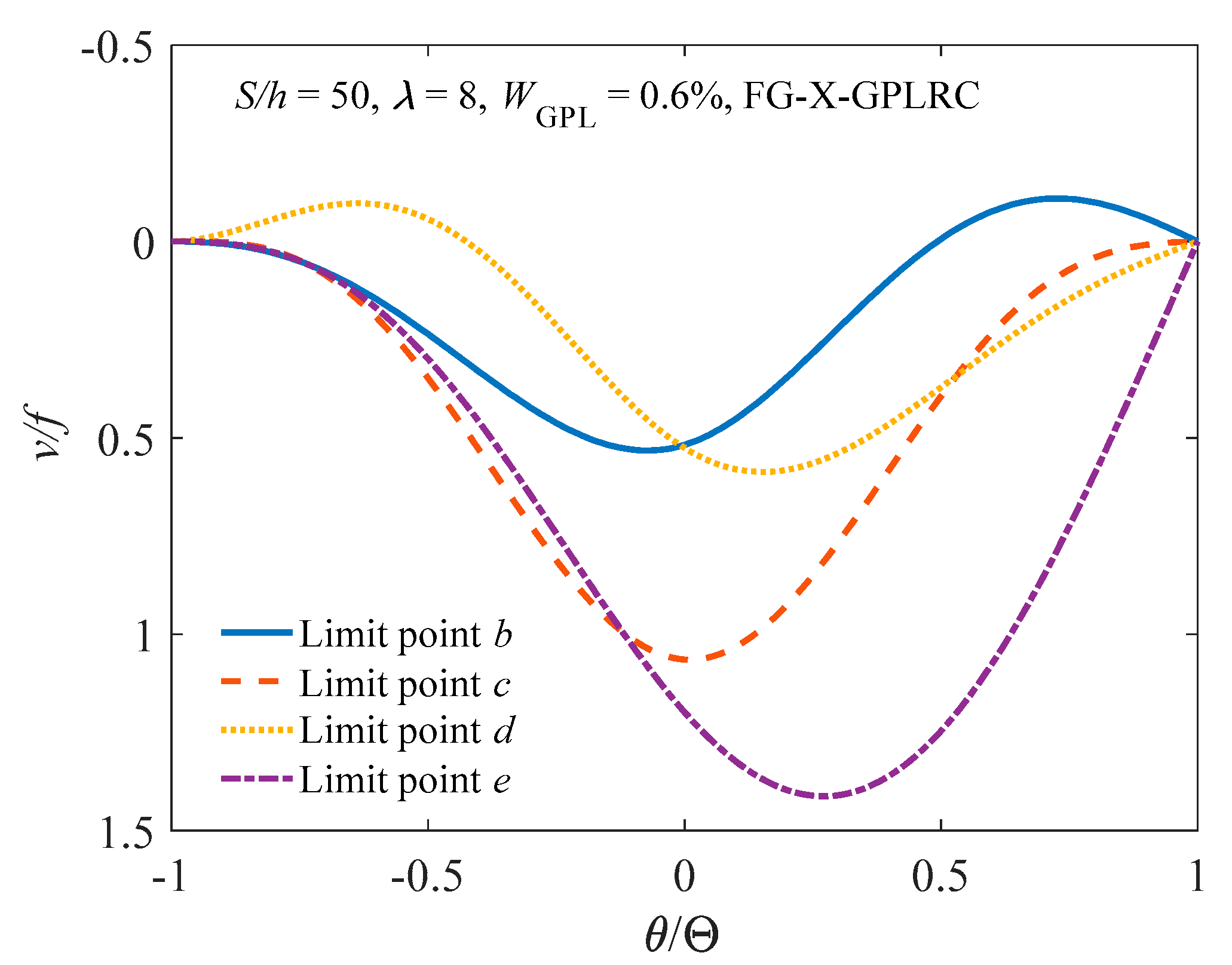 Crystals 10 01003 g005 Crystals 10 01003 g005