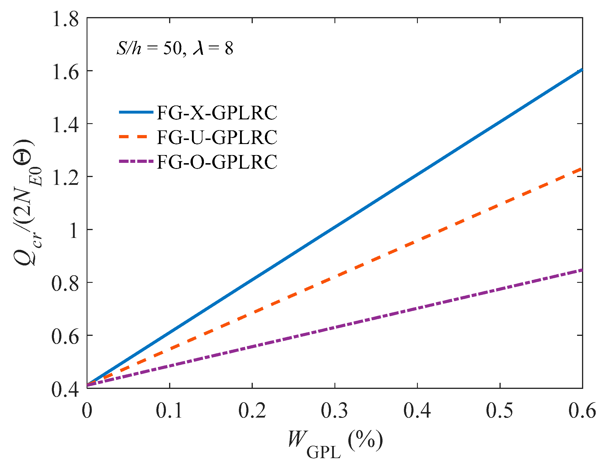 Crystals 10 01003 g006 Crystals 10 01003 g006