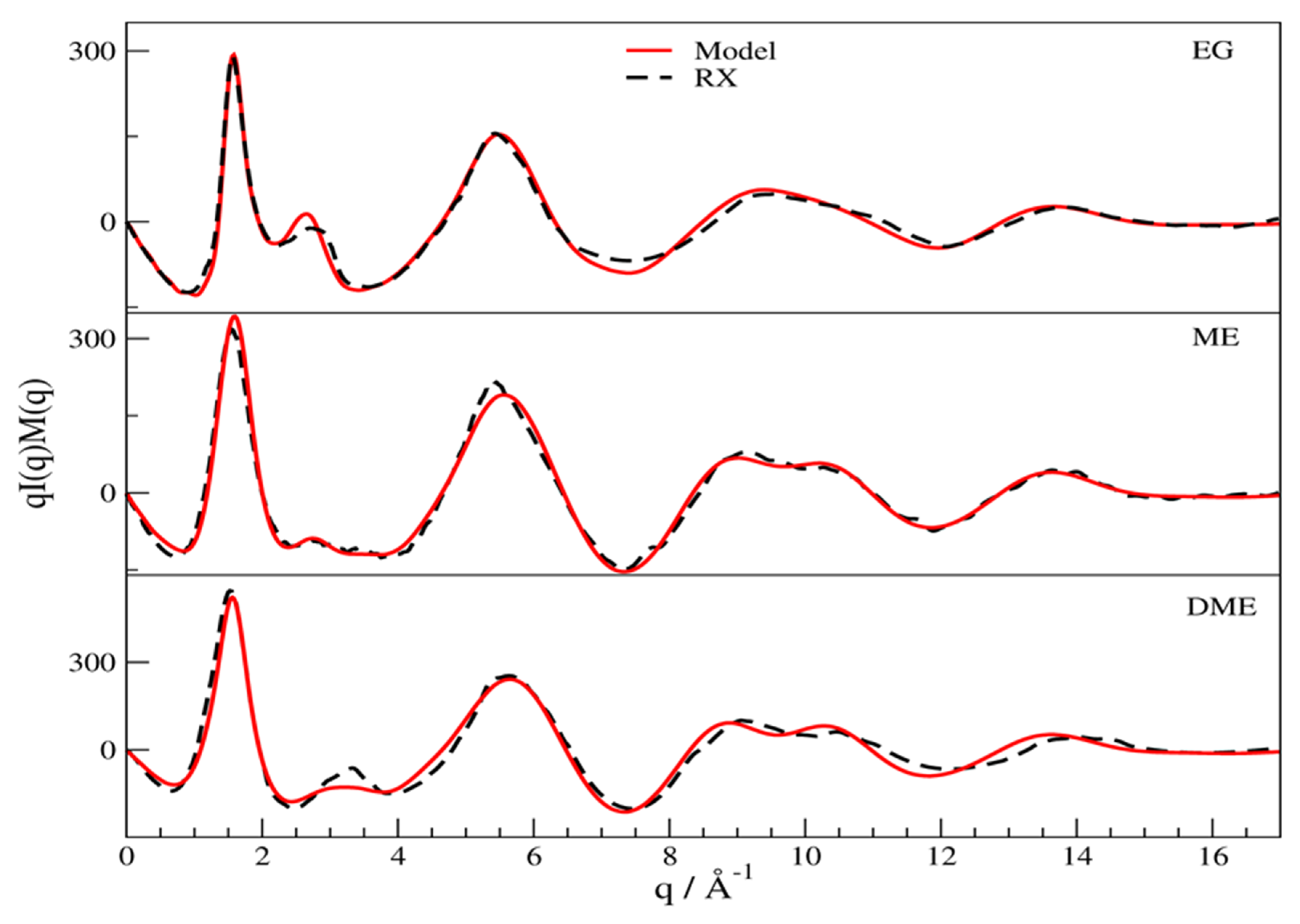 Crystals 10 01011 g002 Crystals 10 01011 g002