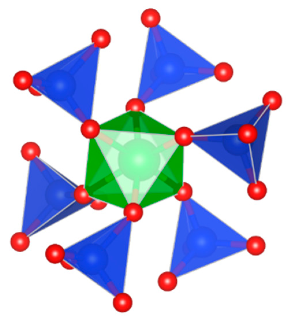 Crystals 10 01016 g003 Crystals 10 01016 g003