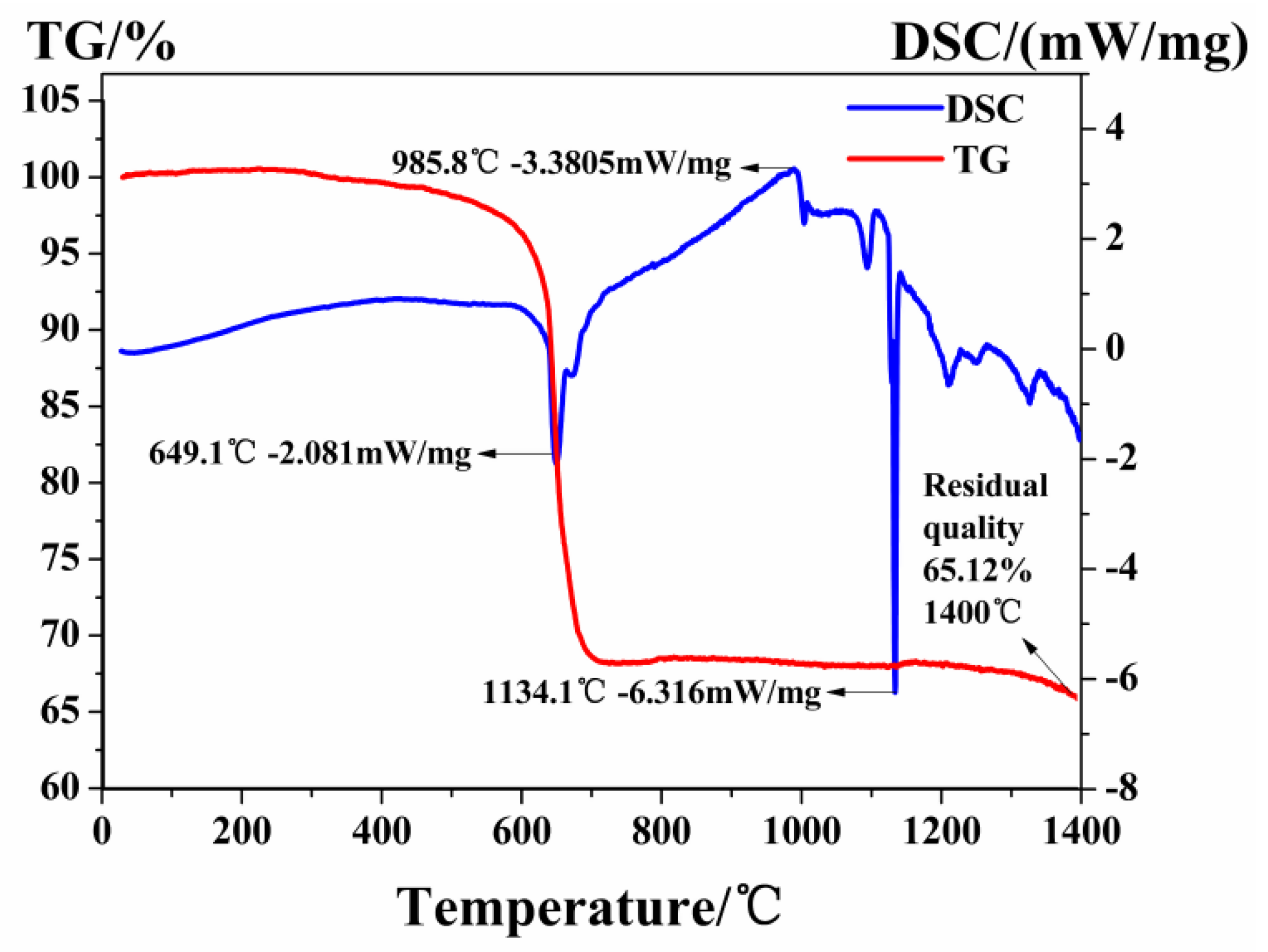 Crystals 10 01019 g002
