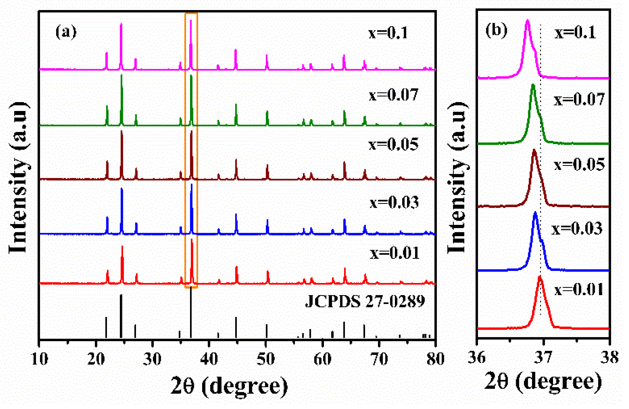 Crystals 10 01019 g003