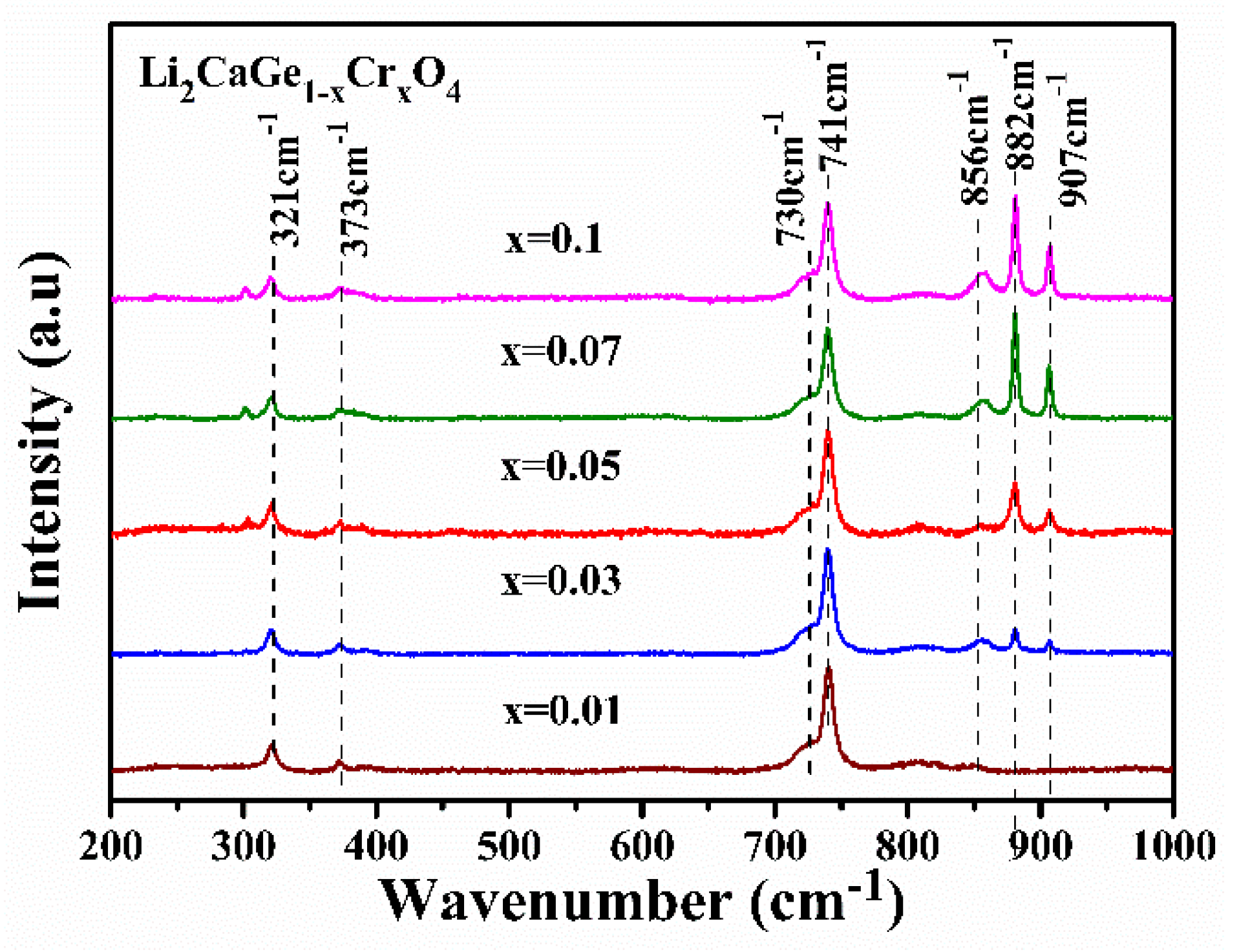 Crystals 10 01019 g005