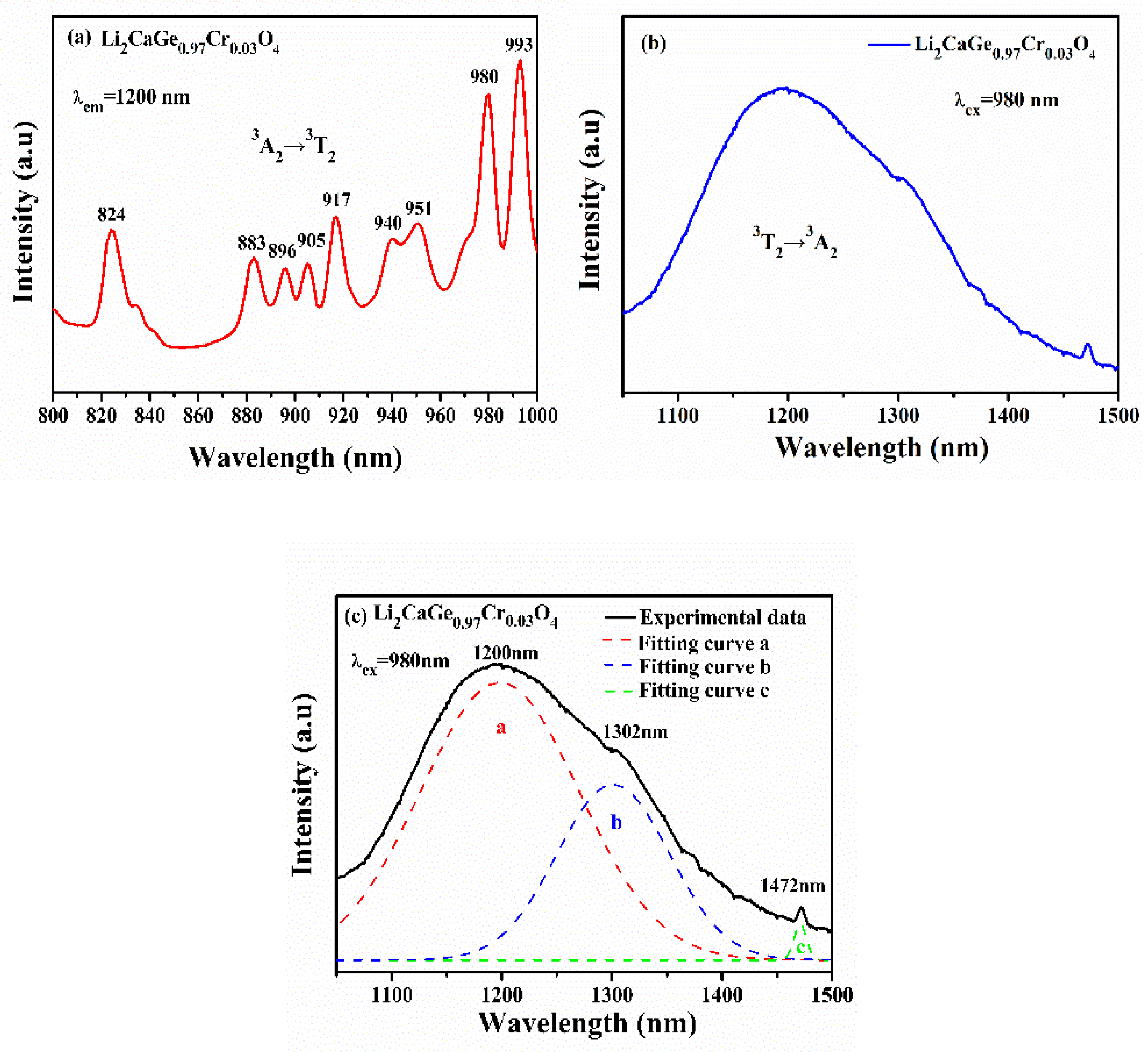 Crystals 10 01019 g006
