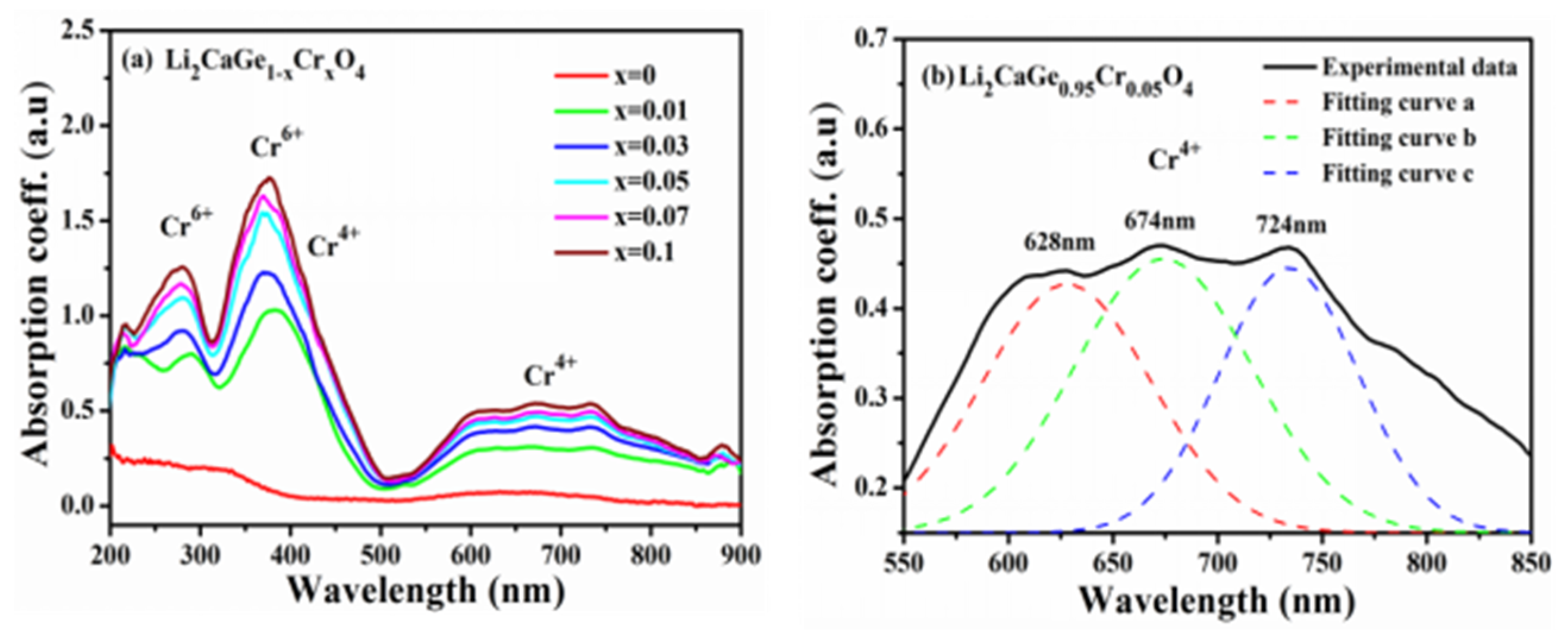 Crystals 10 01019 g007