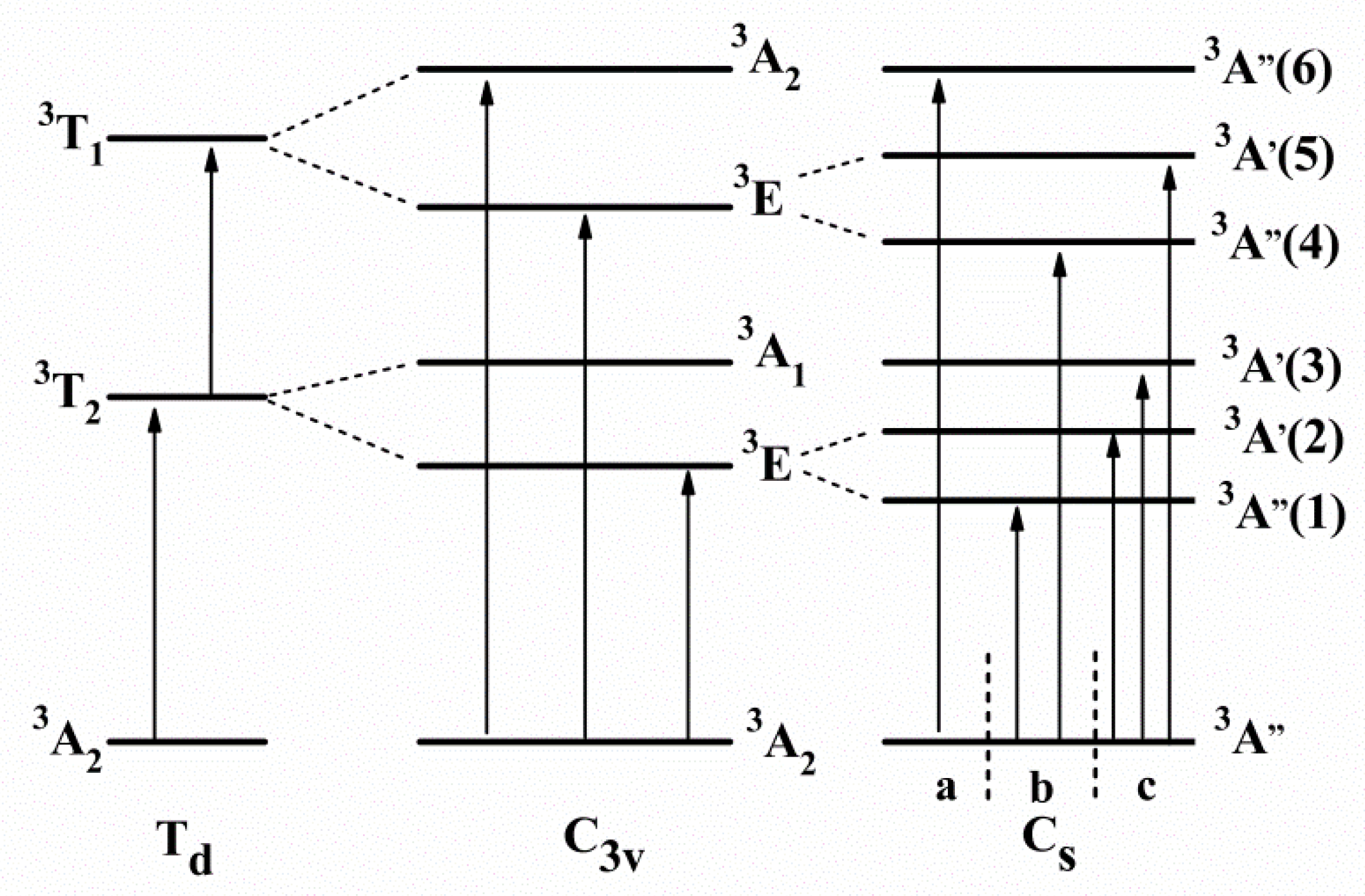 Crystals 10 01019 g008