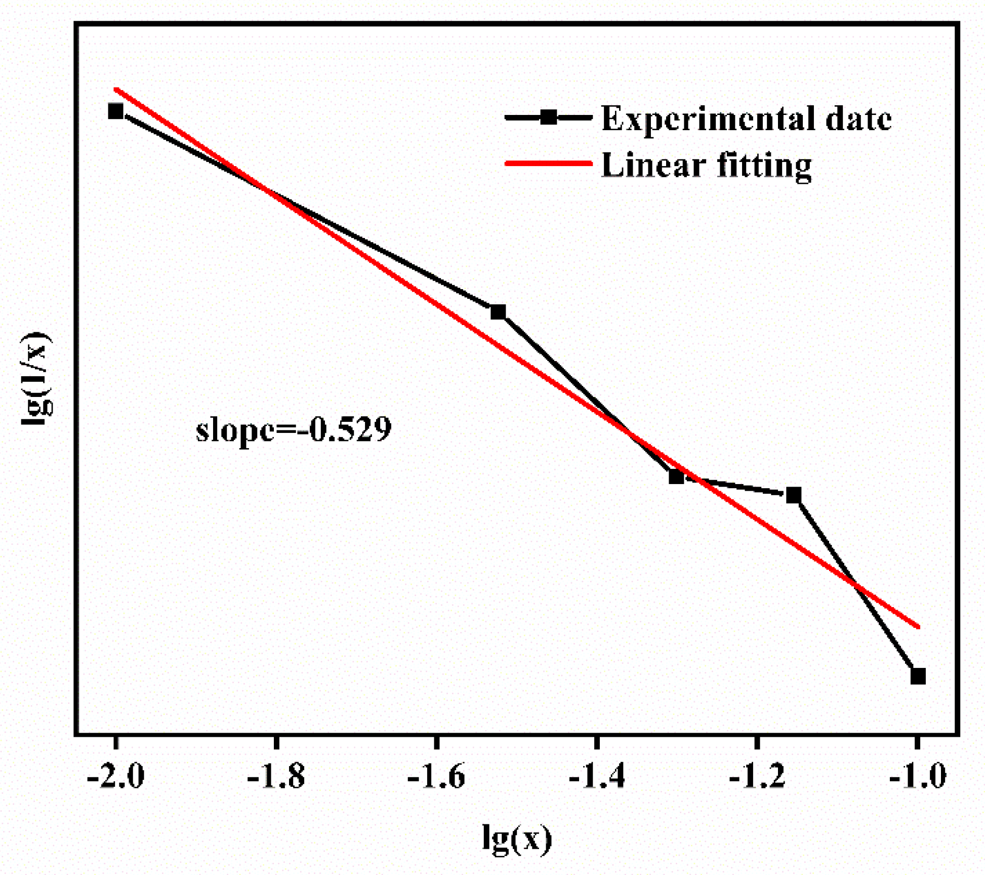 Crystals 10 01019 g010