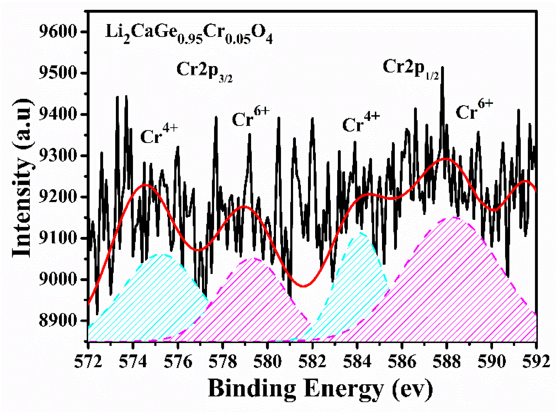 Crystals 10 01019 g013