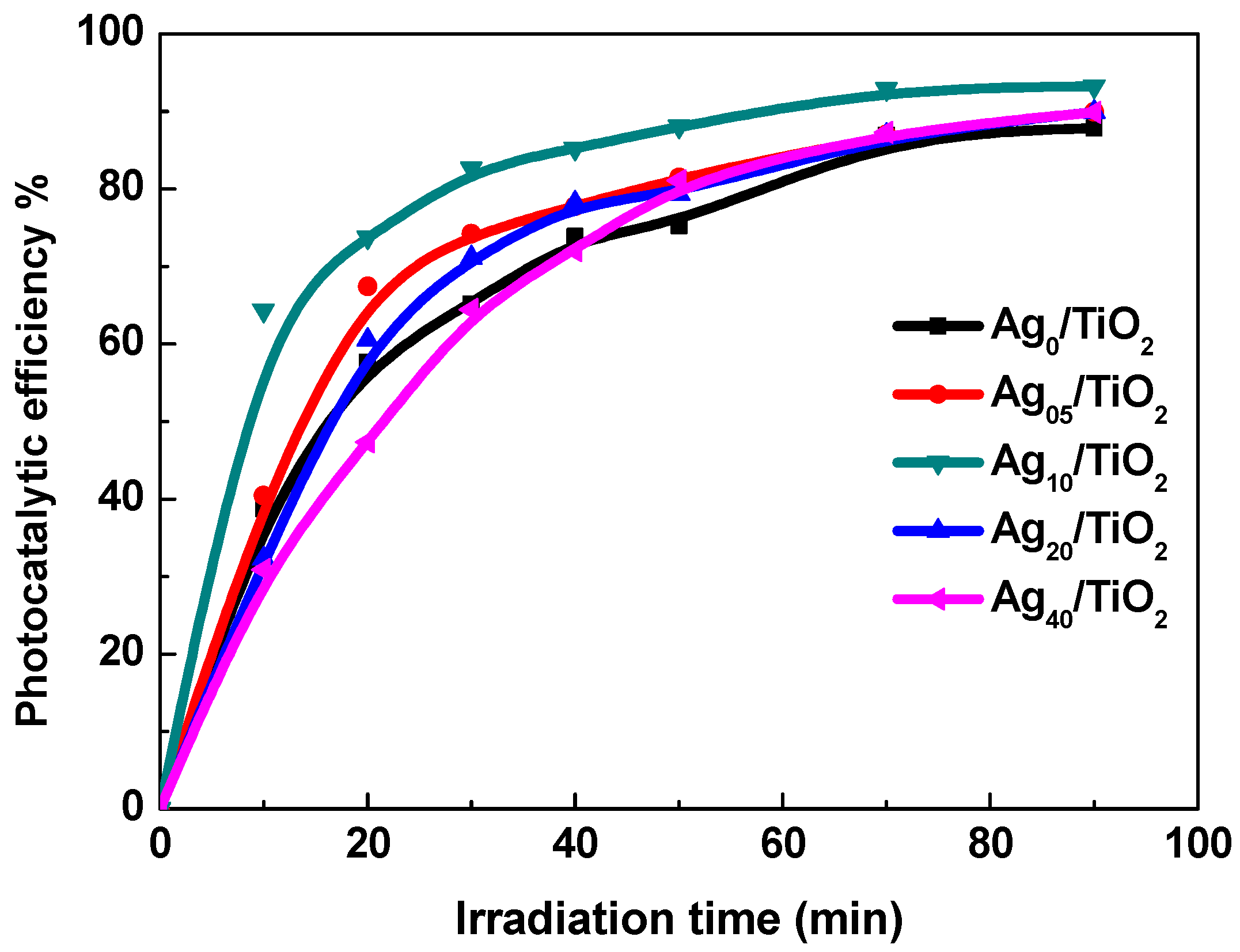Crystals 10 01024 g008