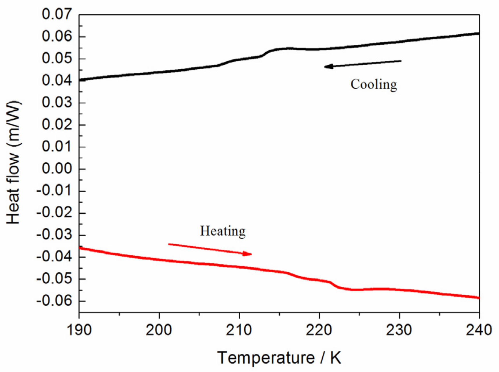 Crystals 10 01028 g001
