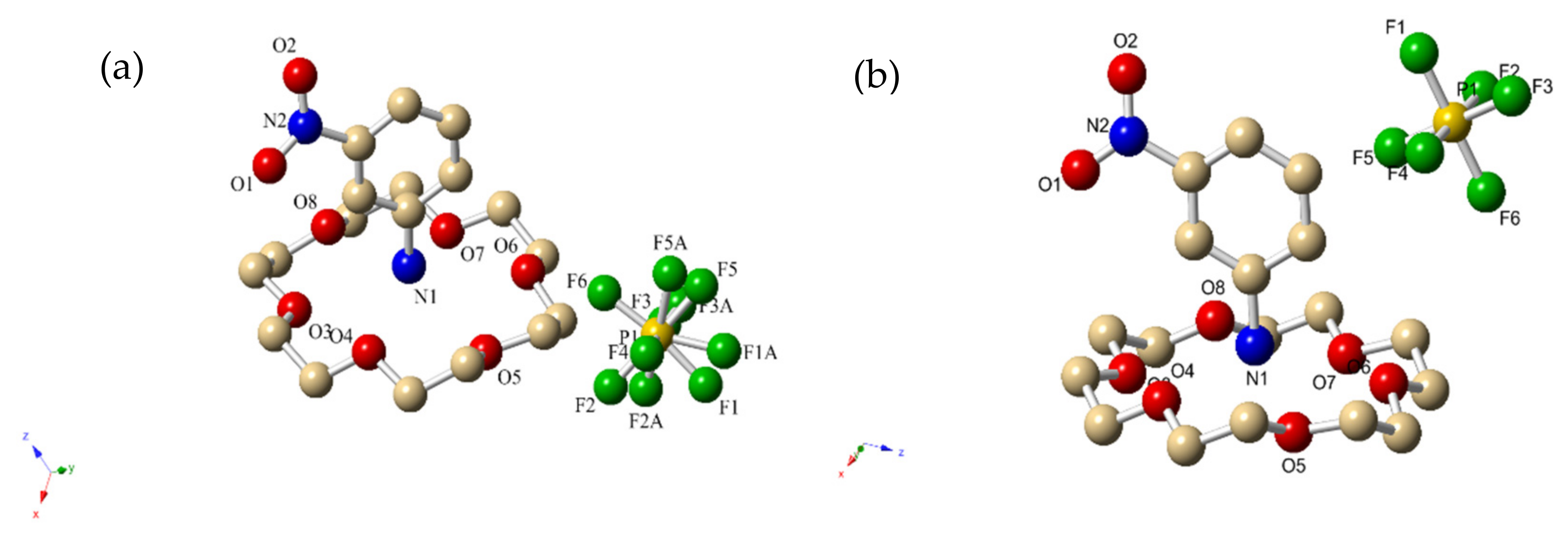 Crystals 10 01028 g002