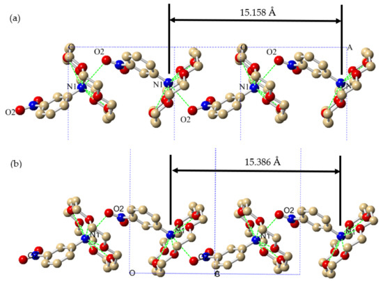 Crystals Free Full Text Synthesis Structure And Dielectric Properties Of 3 Nitroanilinium 18 Crown Pf6 Html