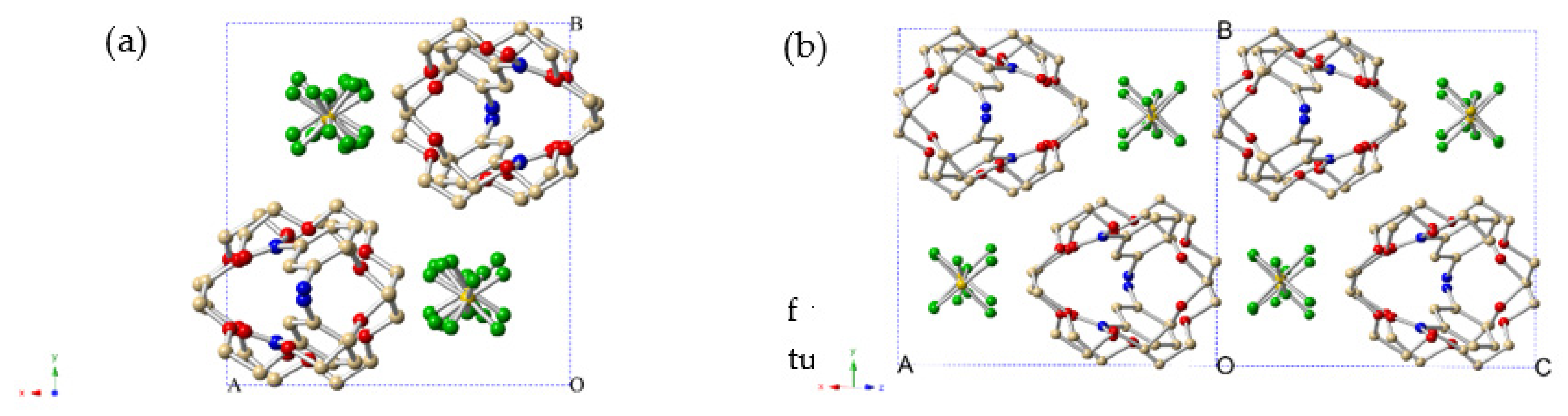 Crystals 10 01028 g004