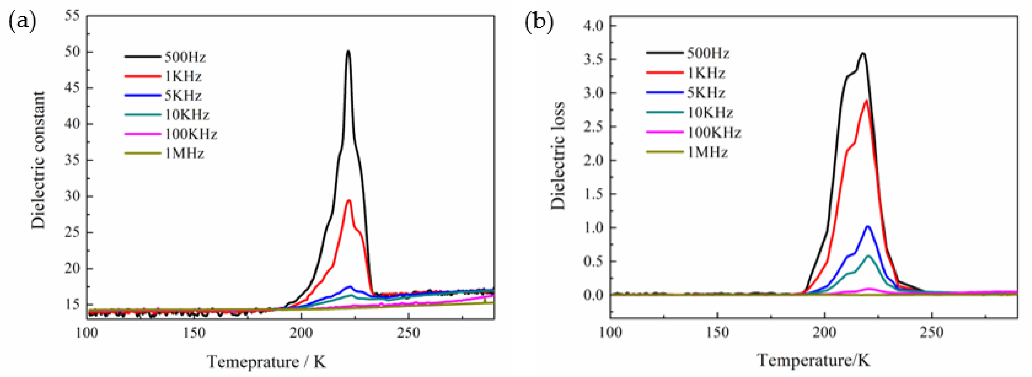 Crystals 10 01028 g006
