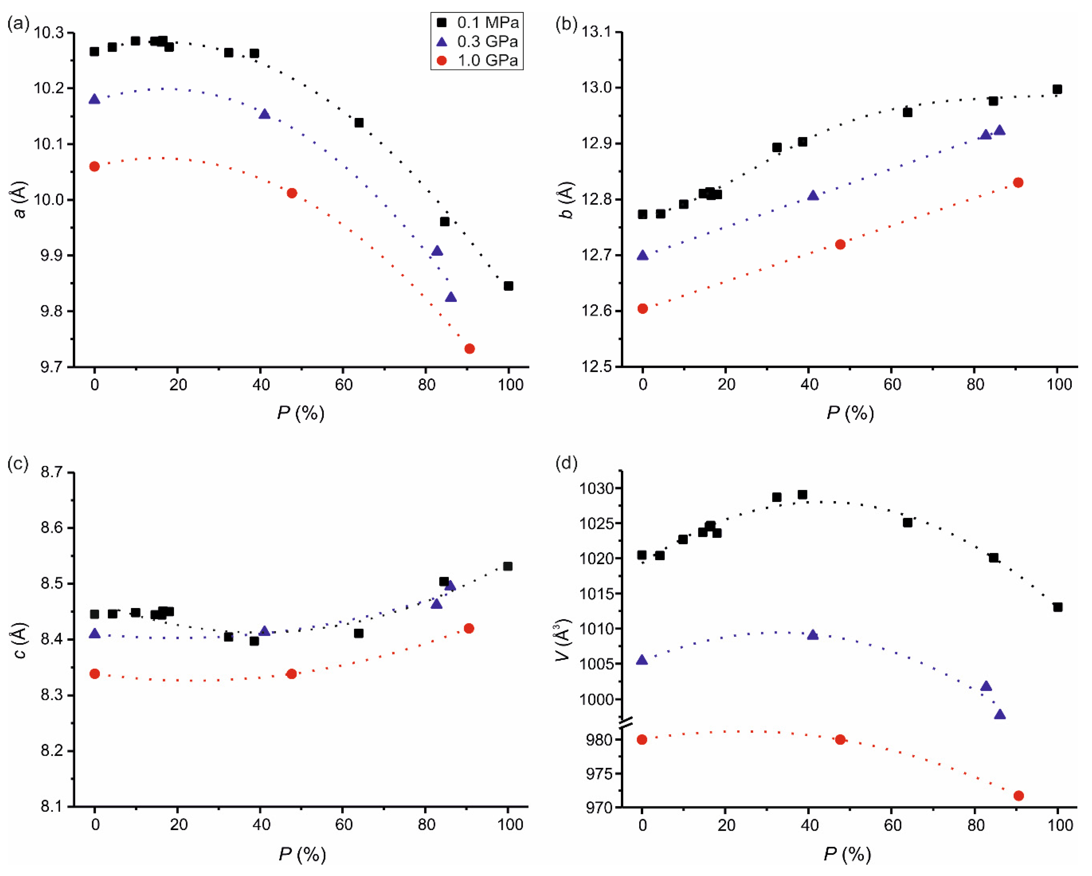 Crystals 10 01031 g001 Crystals 10 01031 g001