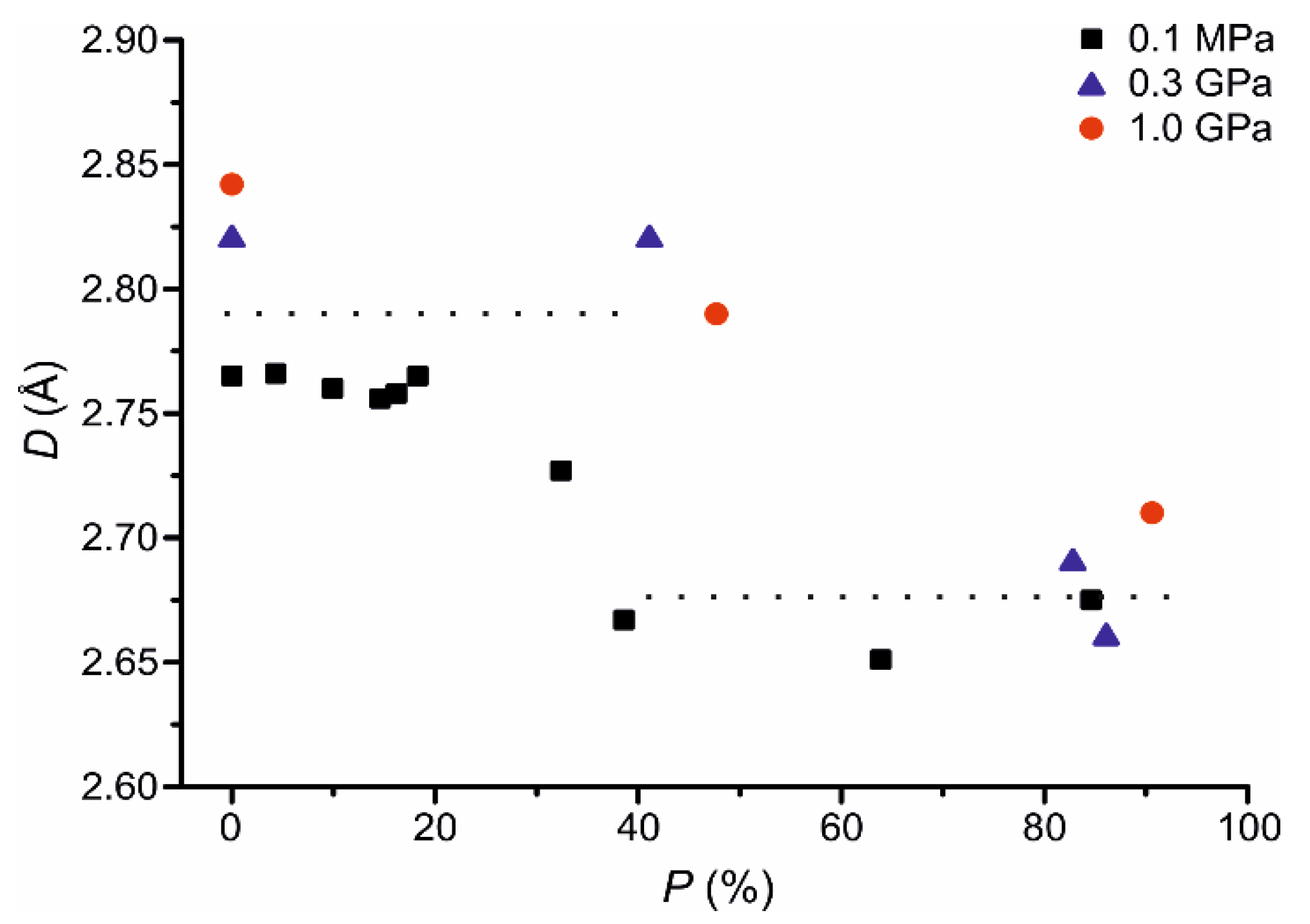 Crystals 10 01031 g007 Crystals 10 01031 g007