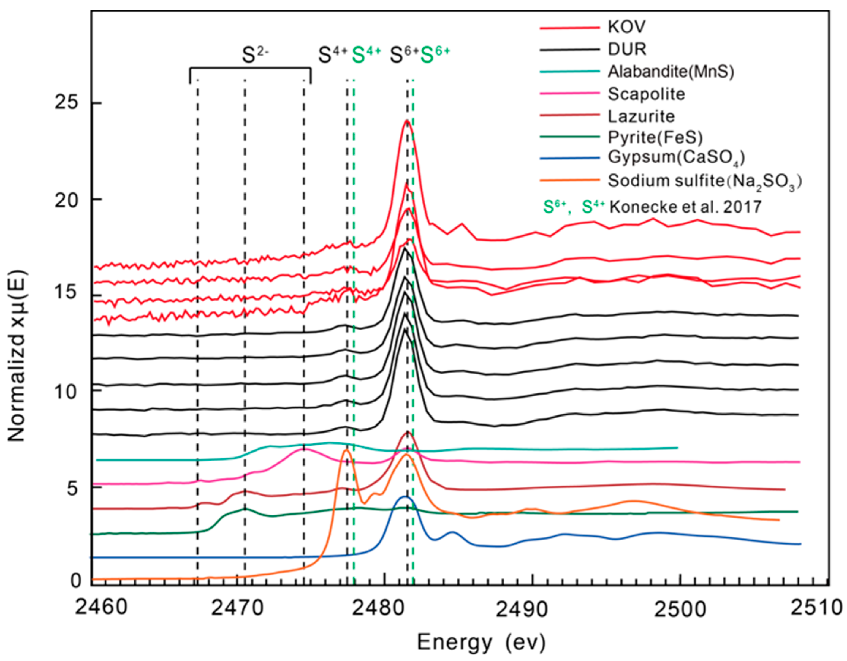 Crystals 10 01032 g006