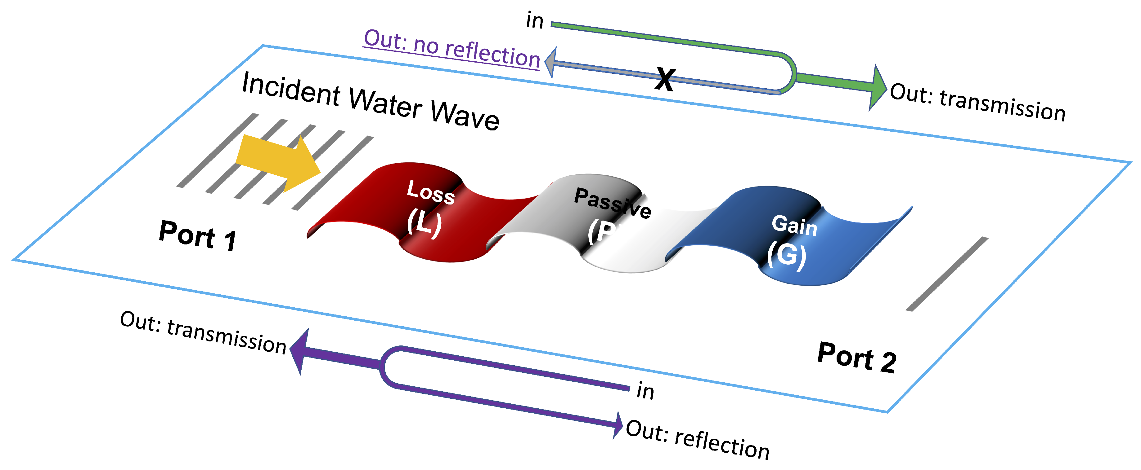 Crystals 10 01039 g001