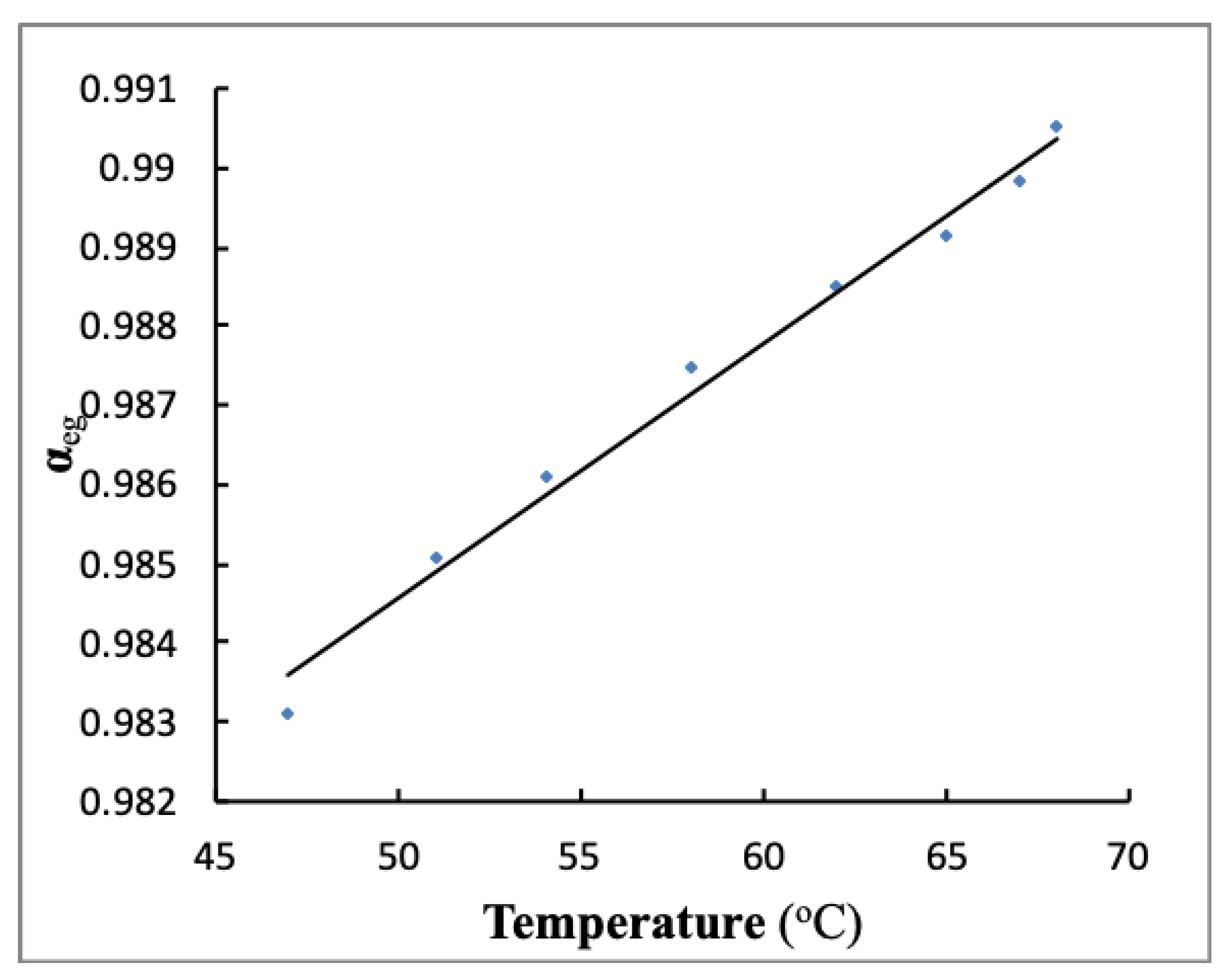 Crystals 10 01044 g005