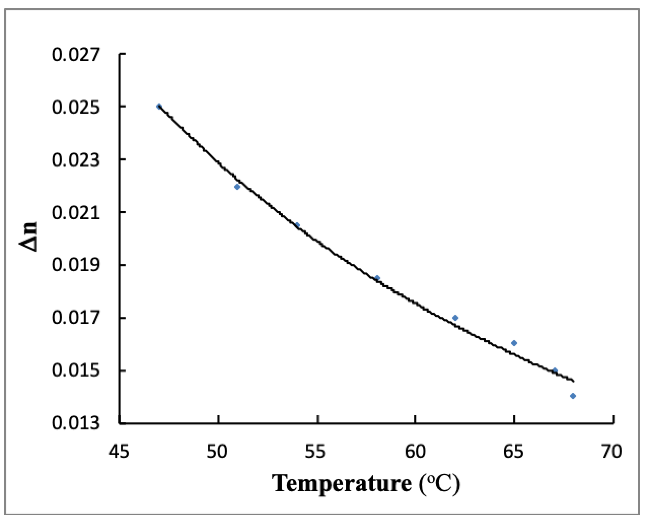 Crystals 10 01044 g006