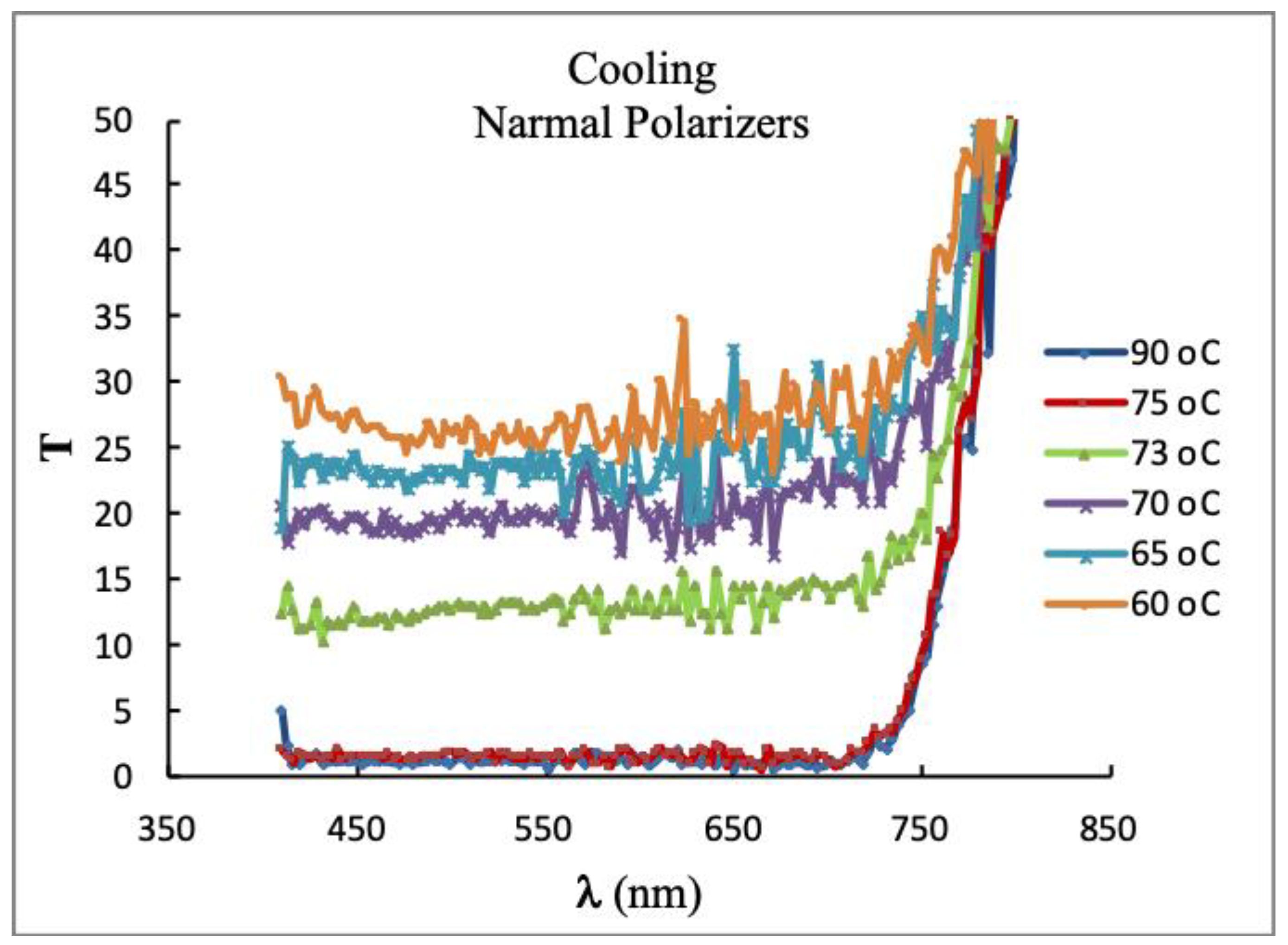 Crystals 10 01044 g008