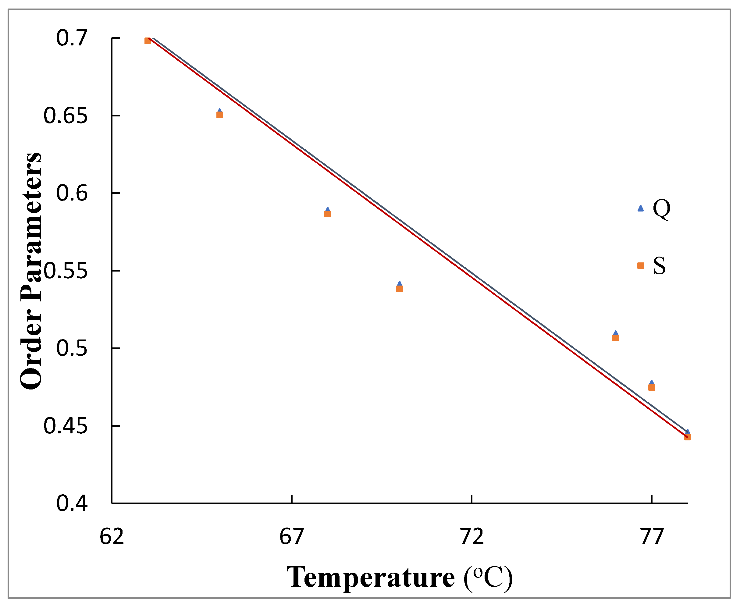 Crystals 10 01044 g009
