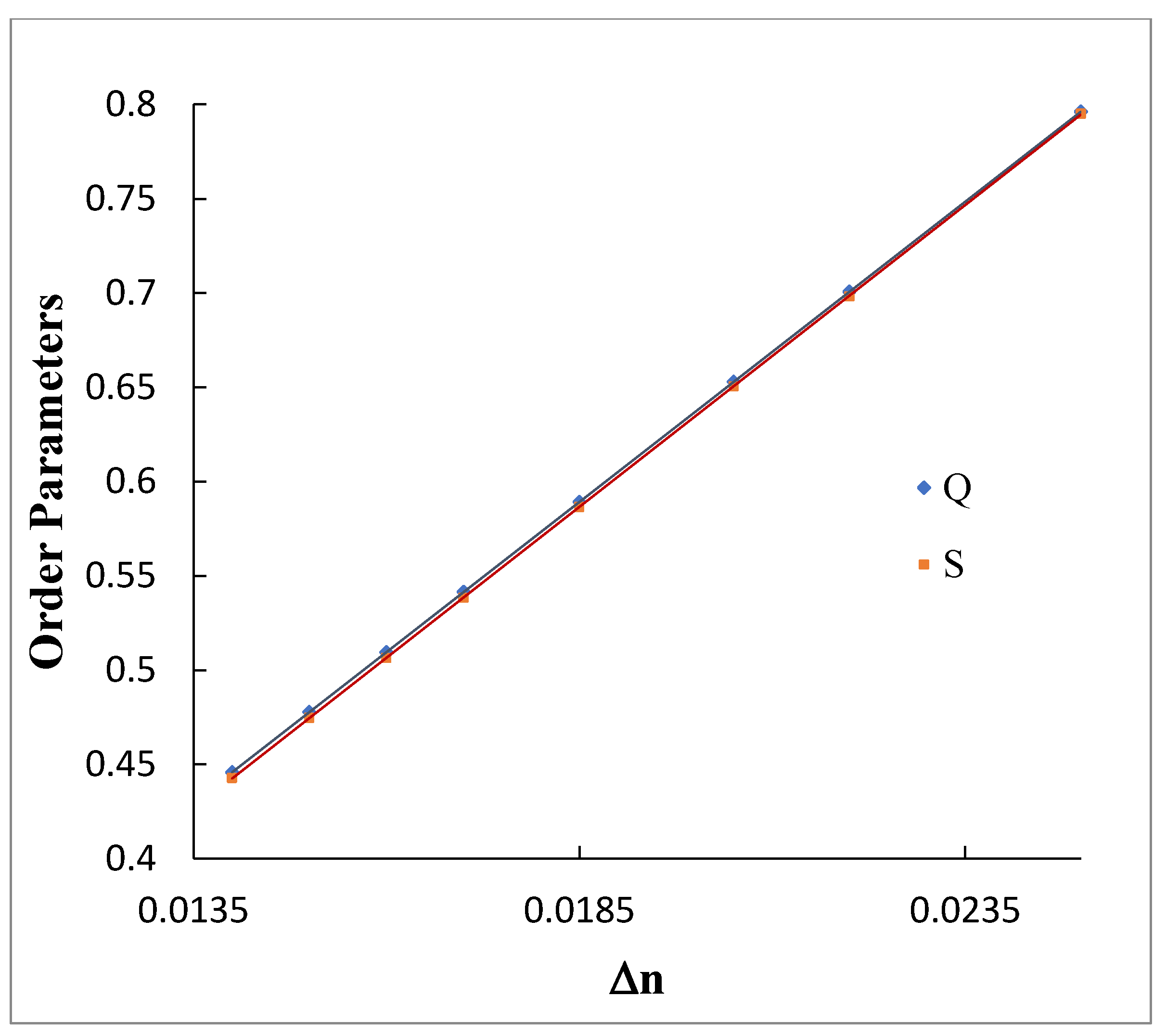 Crystals 10 01044 g010