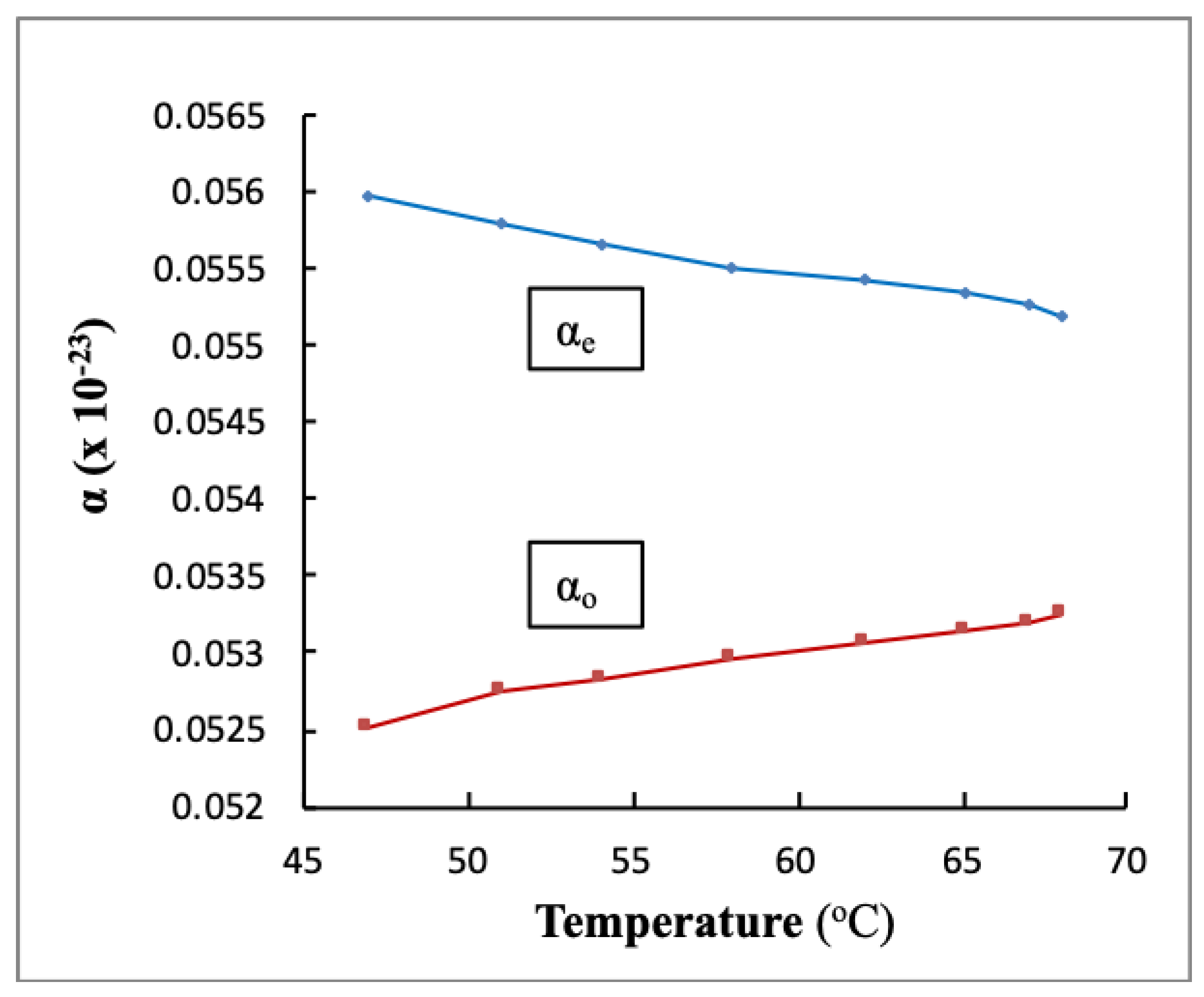 Crystals 10 01044 g011