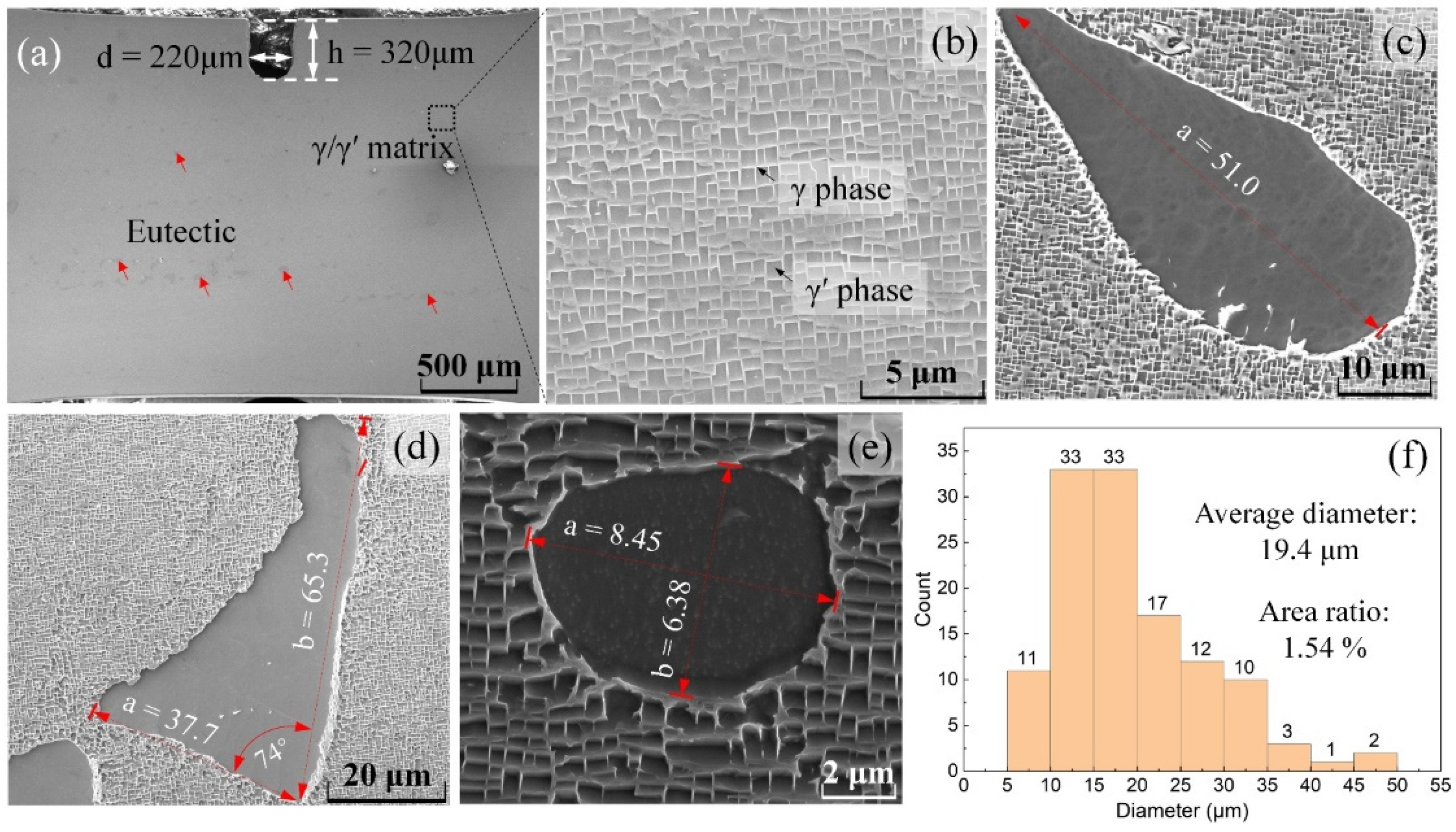 Crystals 10 01047 g002 Crystals 10 01047 g002