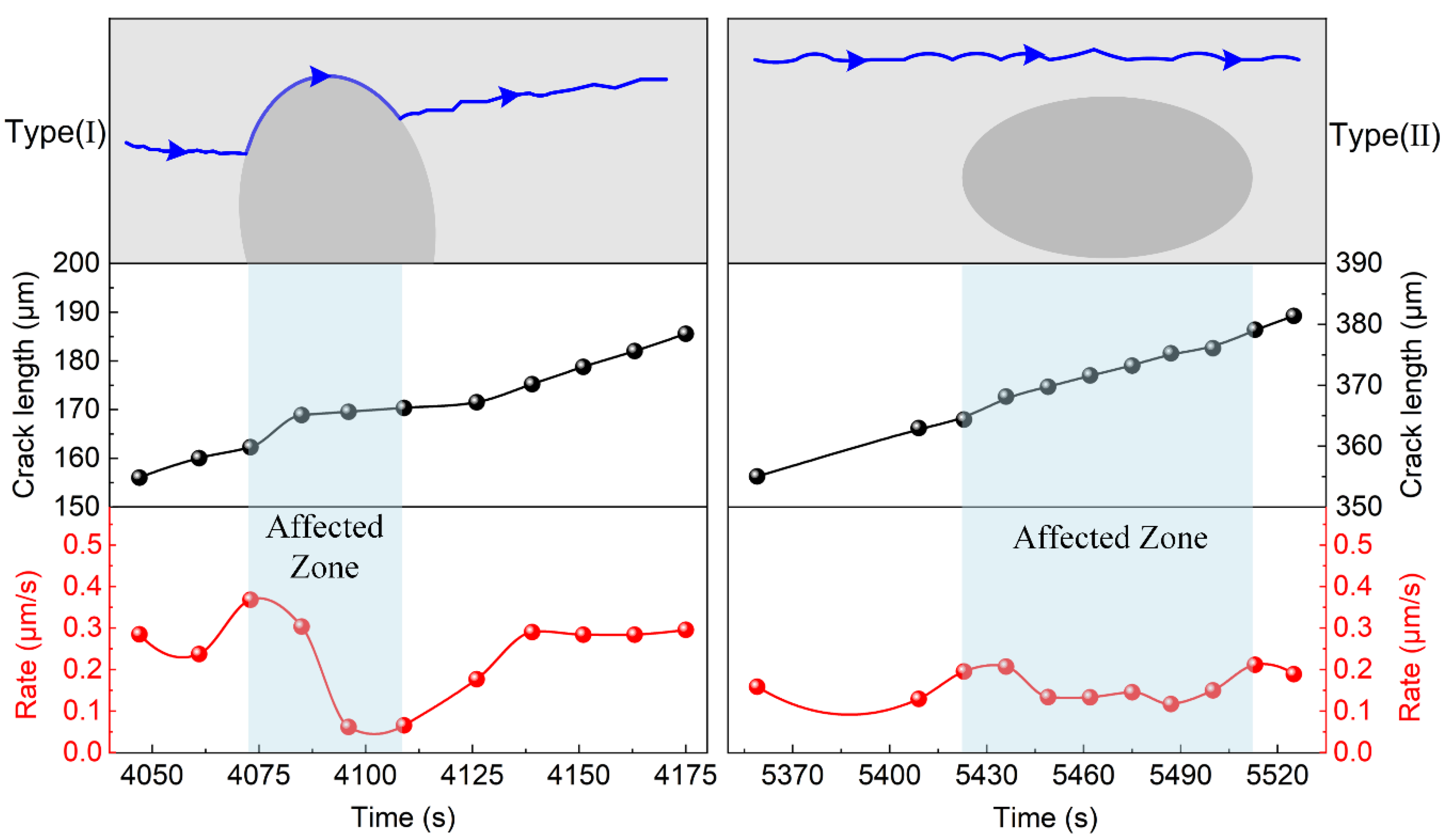 Crystals 10 01047 g008 Crystals 10 01047 g008
