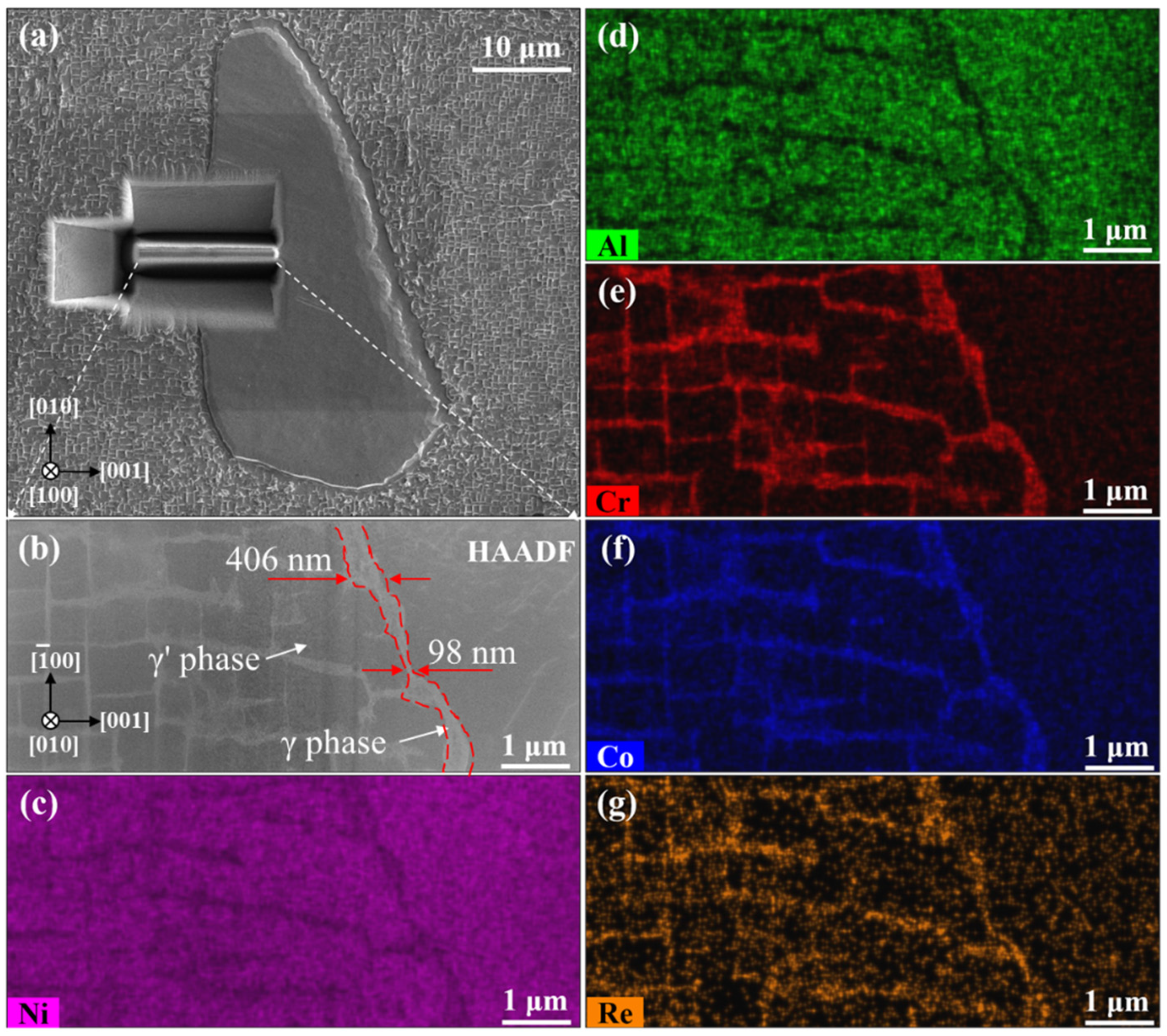 Crystals 10 01047 g009 Crystals 10 01047 g009