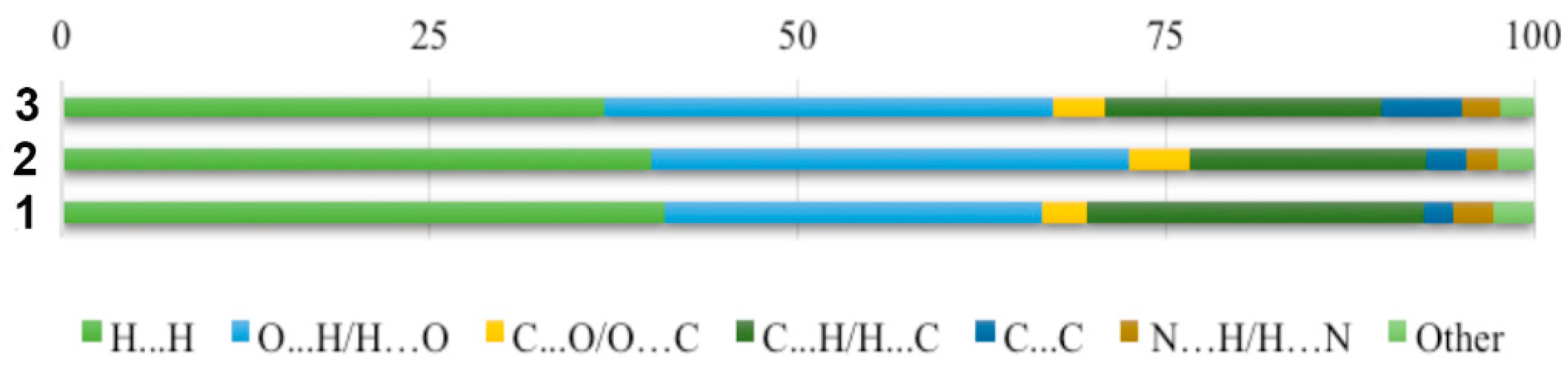 Crystals 10 01048 g011
