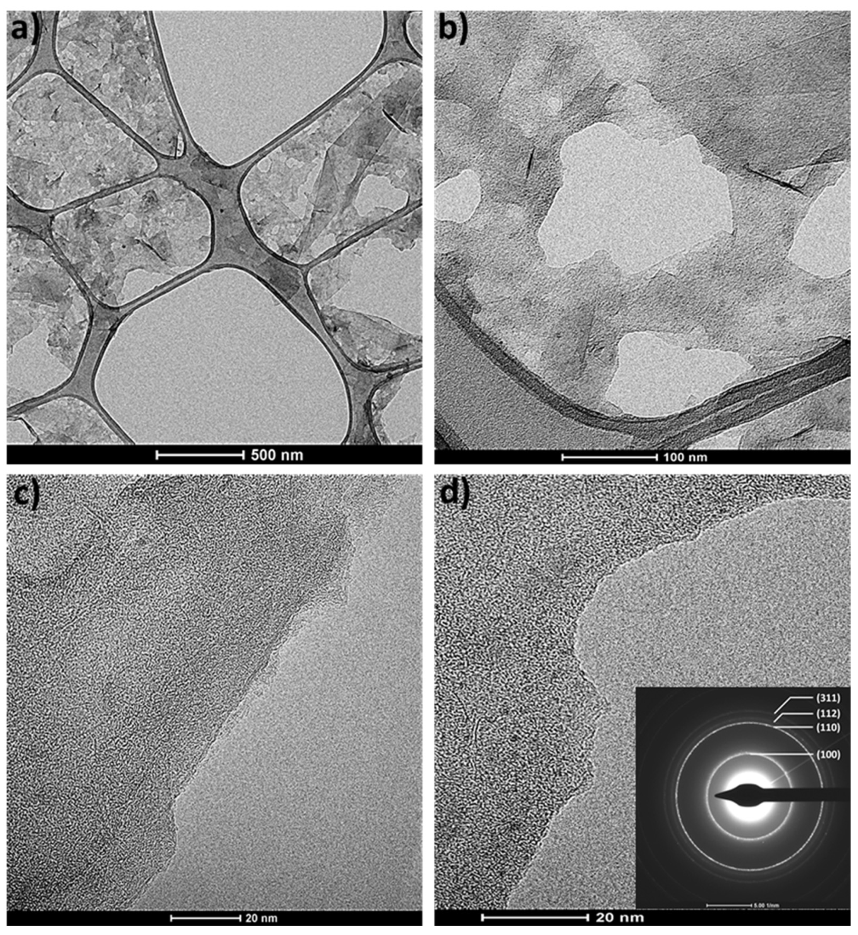 Crystals 10 01049 g005 Crystals 10 01049 g005