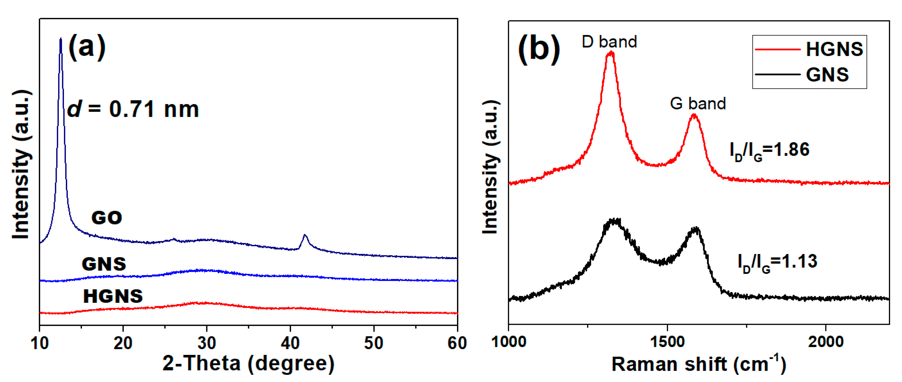 Crystals 10 01063 g004