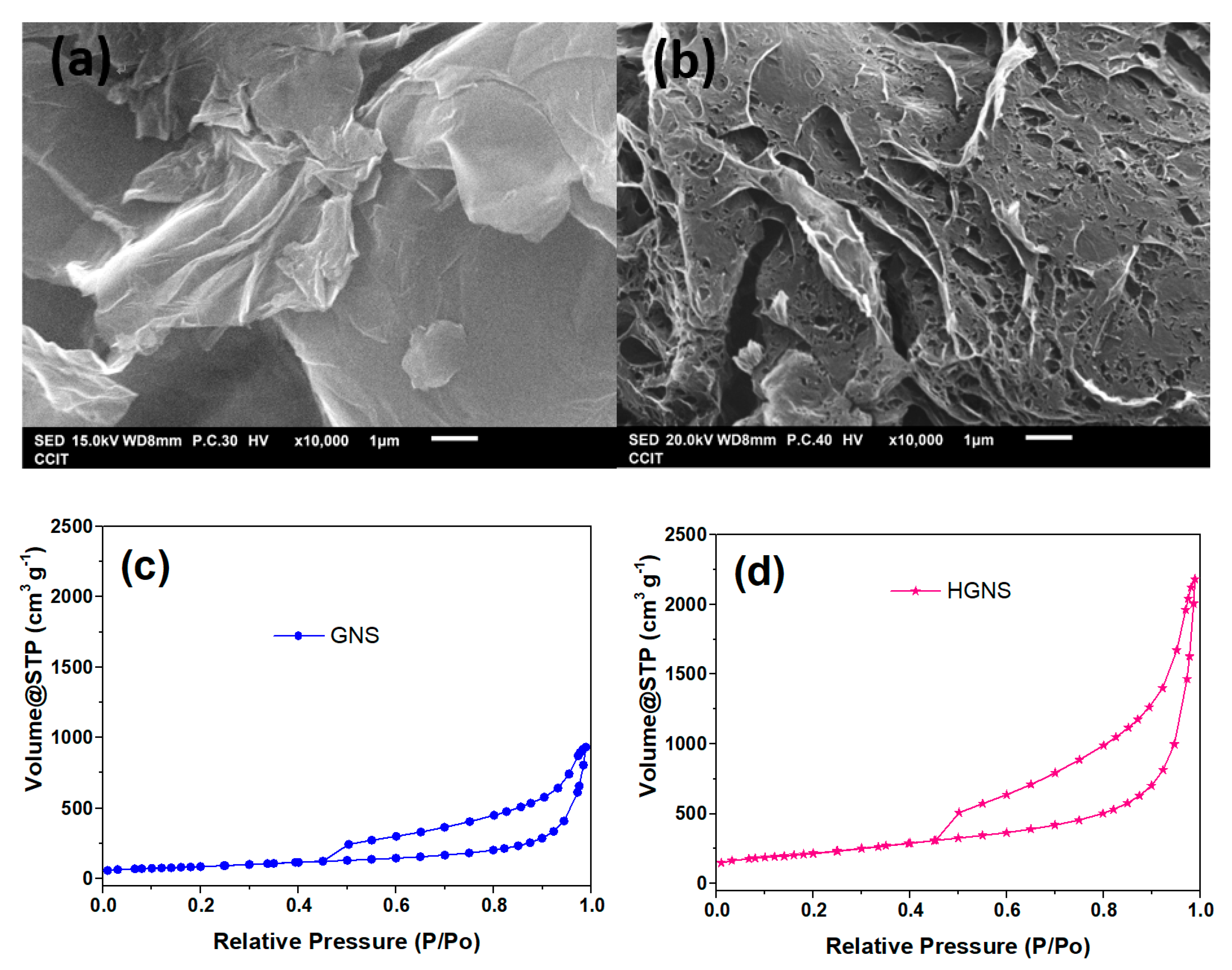Crystals 10 01063 g005