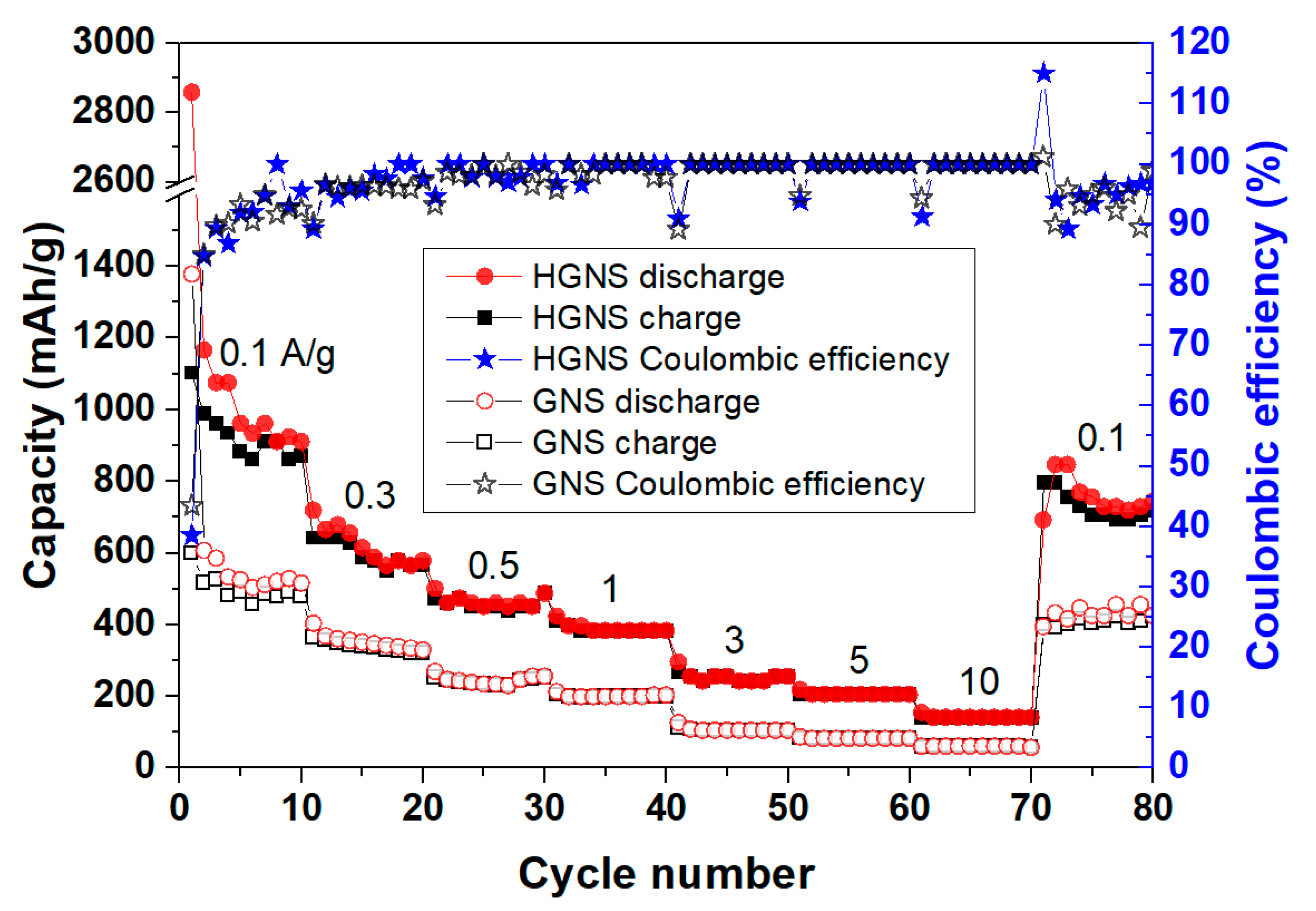 Crystals 10 01063 g006