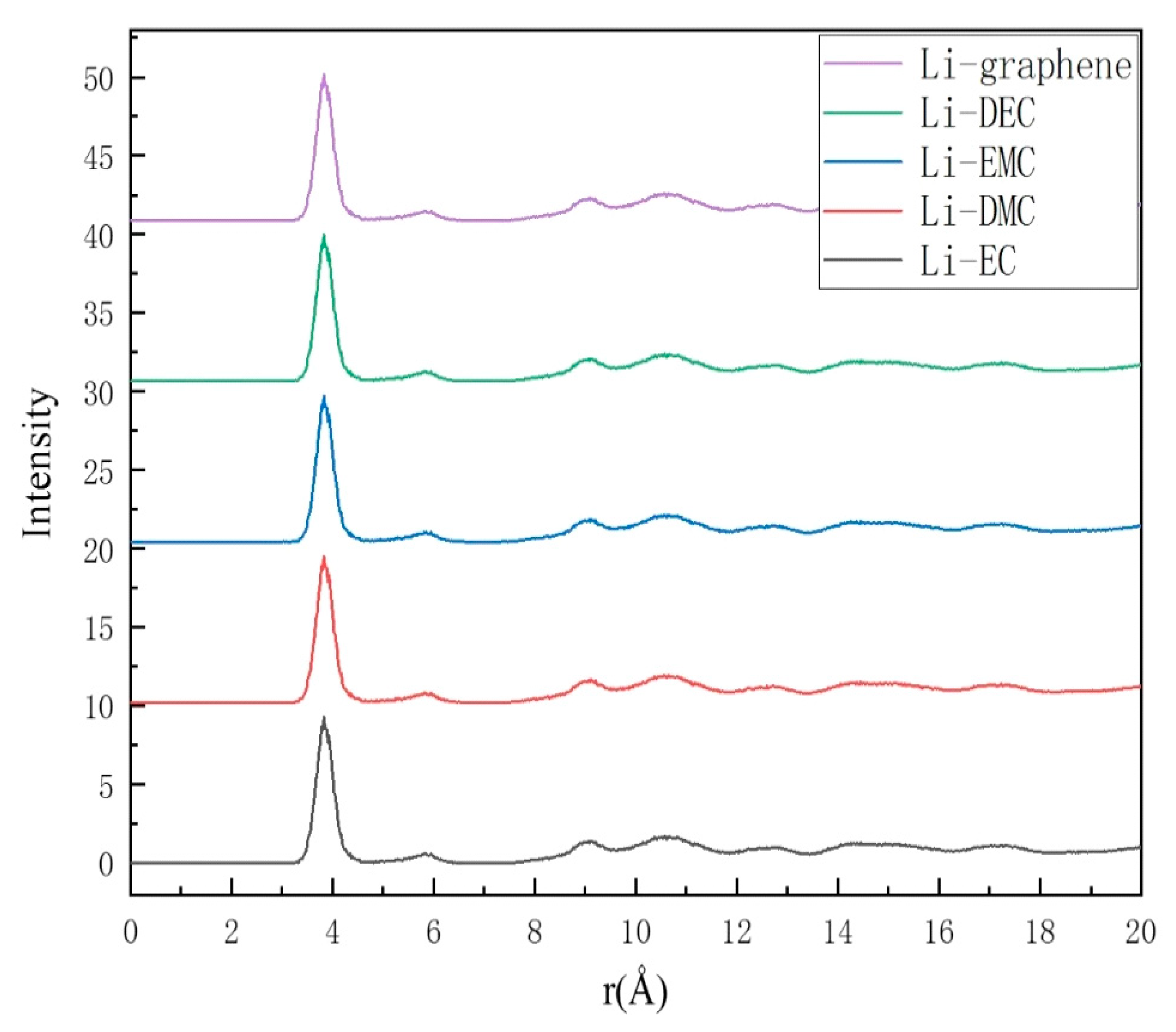 Crystals 10 01063 g008