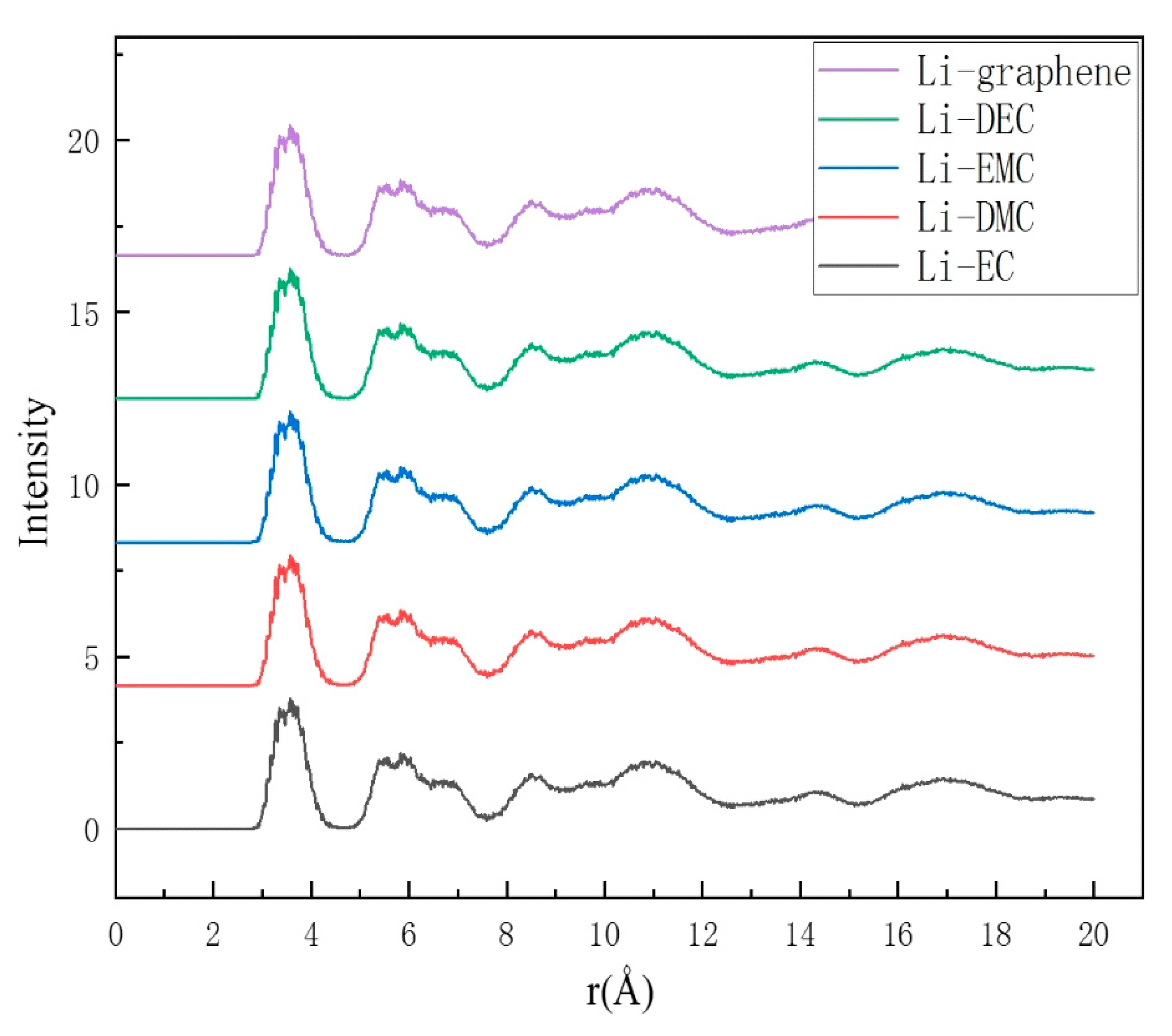 Crystals 10 01063 g009
