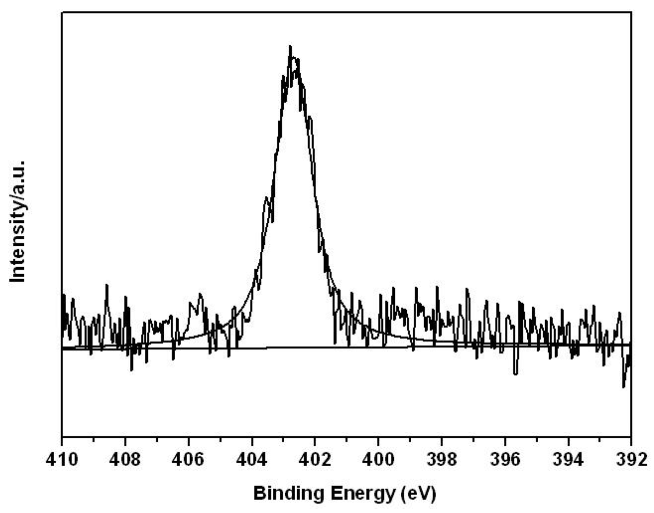 Crystals 10 01077 g005 Crystals 10 01077 g005