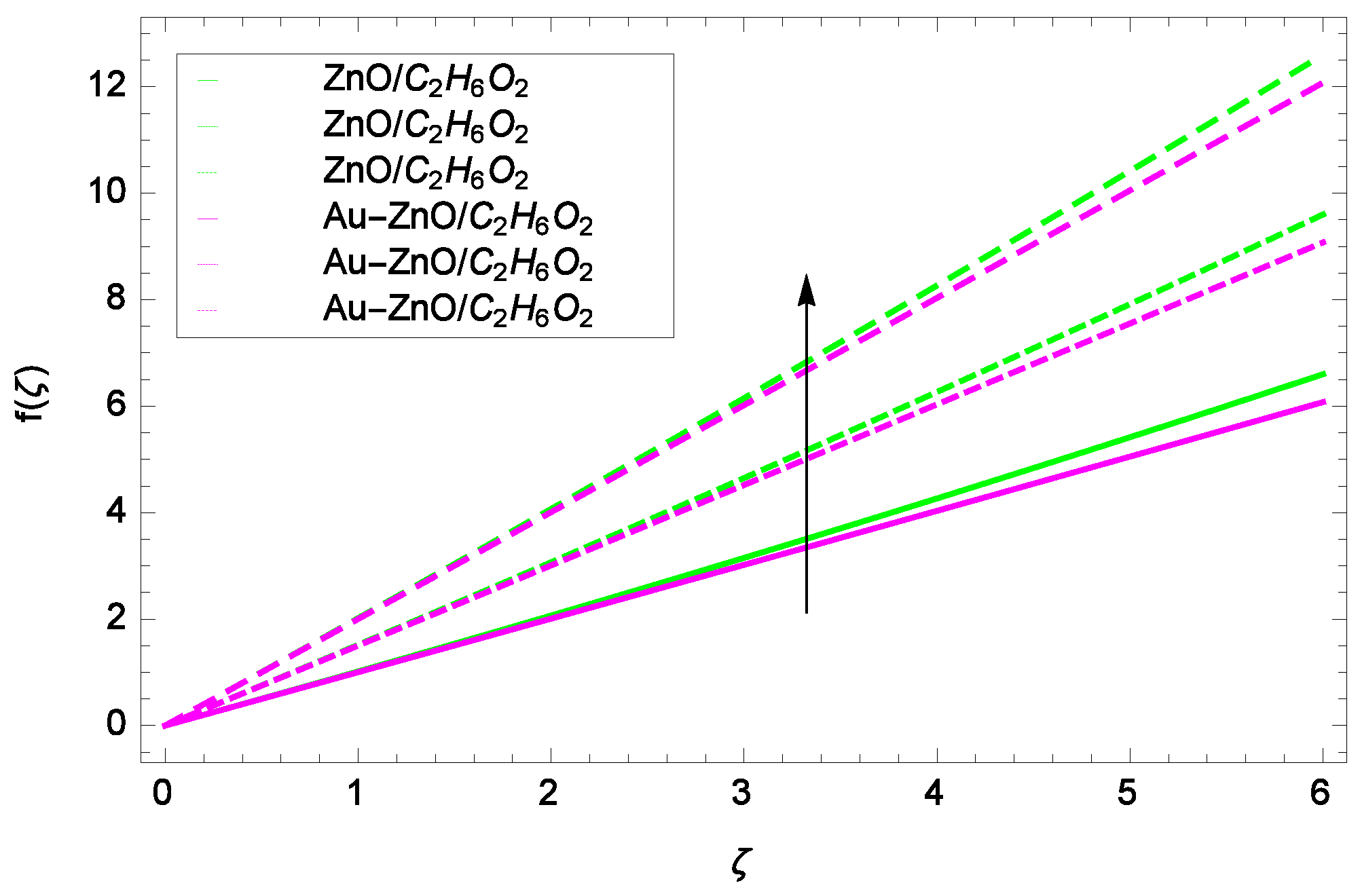 Crystals 10 01086 g007 Crystals 10 01086 g007