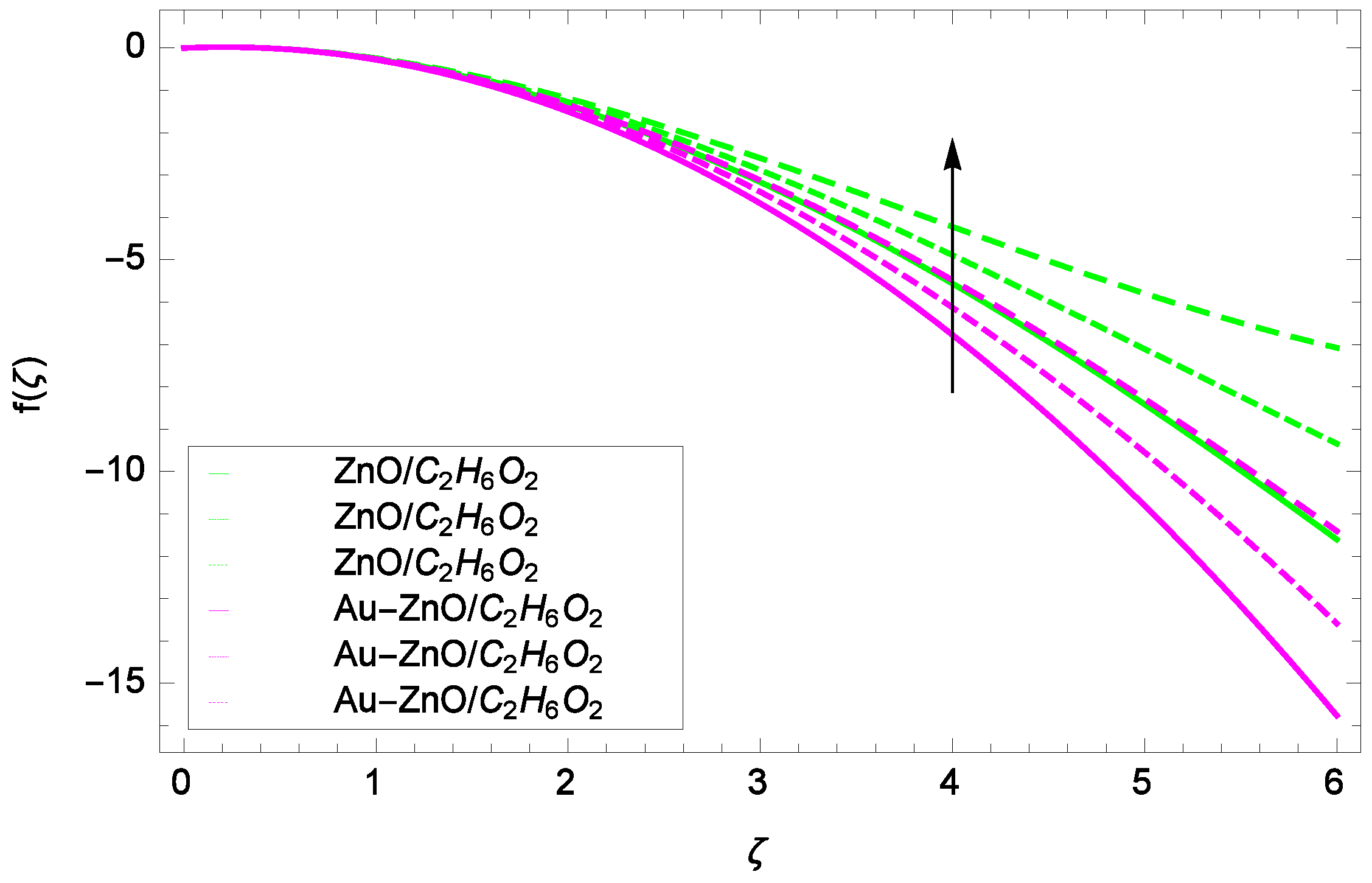 Crystals 10 01086 g009 Crystals 10 01086 g009
