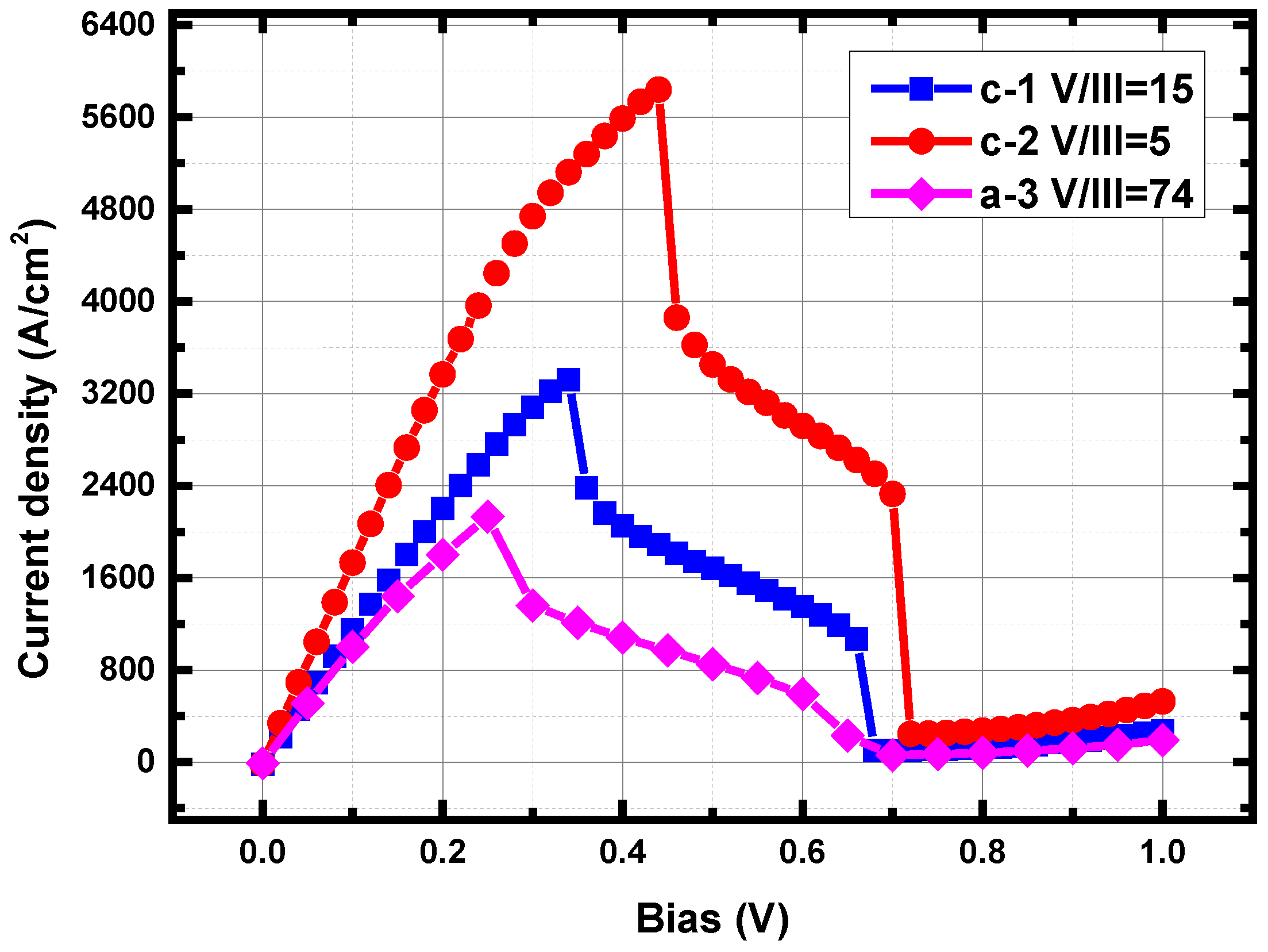 Crystals 10 01092 g006 Crystals 10 01092 g006
