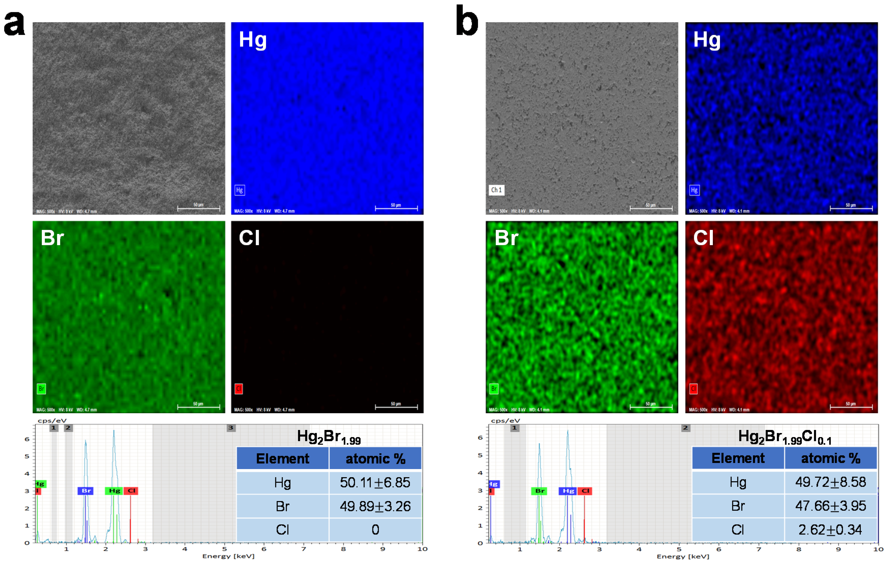Crystals 10 01096 g001