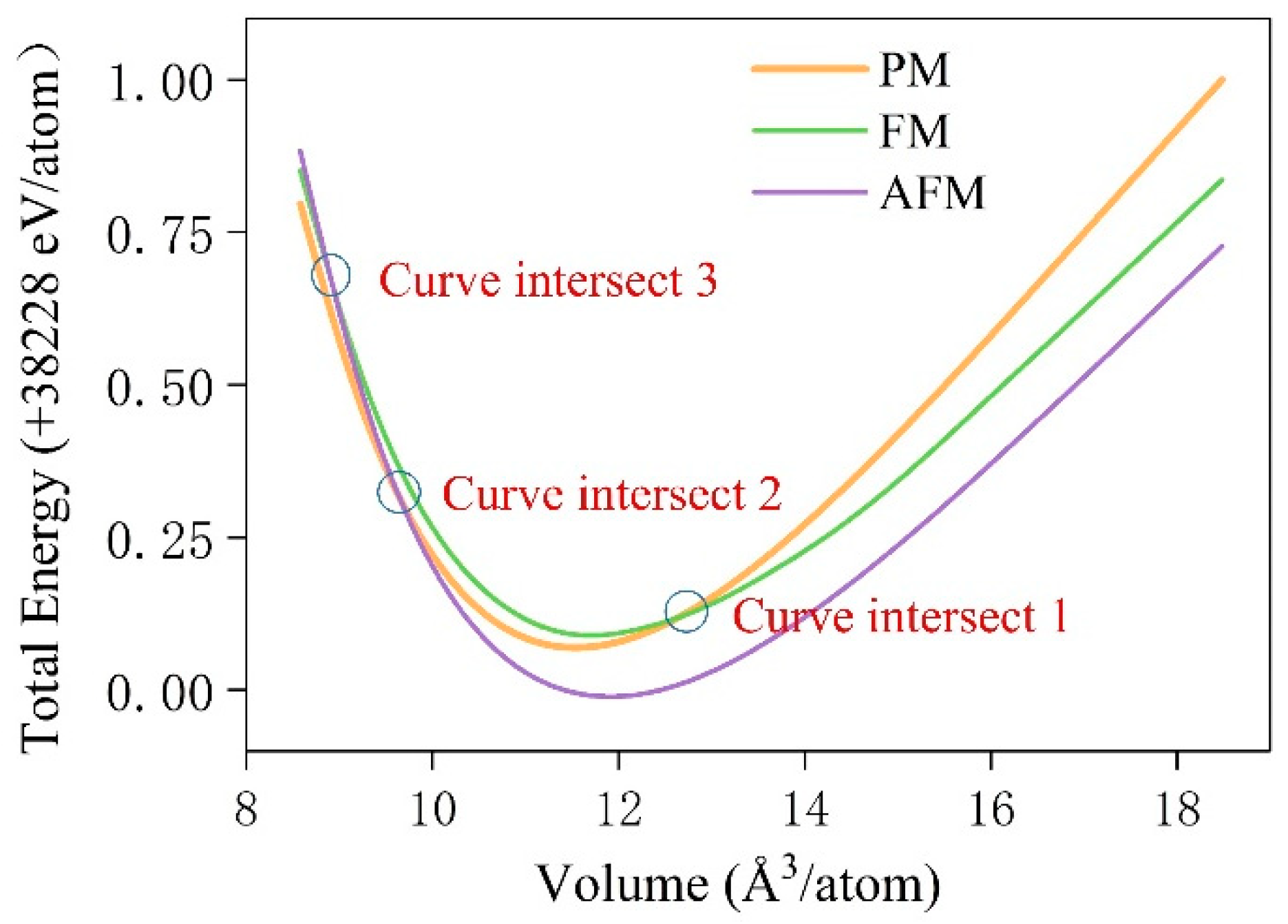 Crystals 10 01102 g001