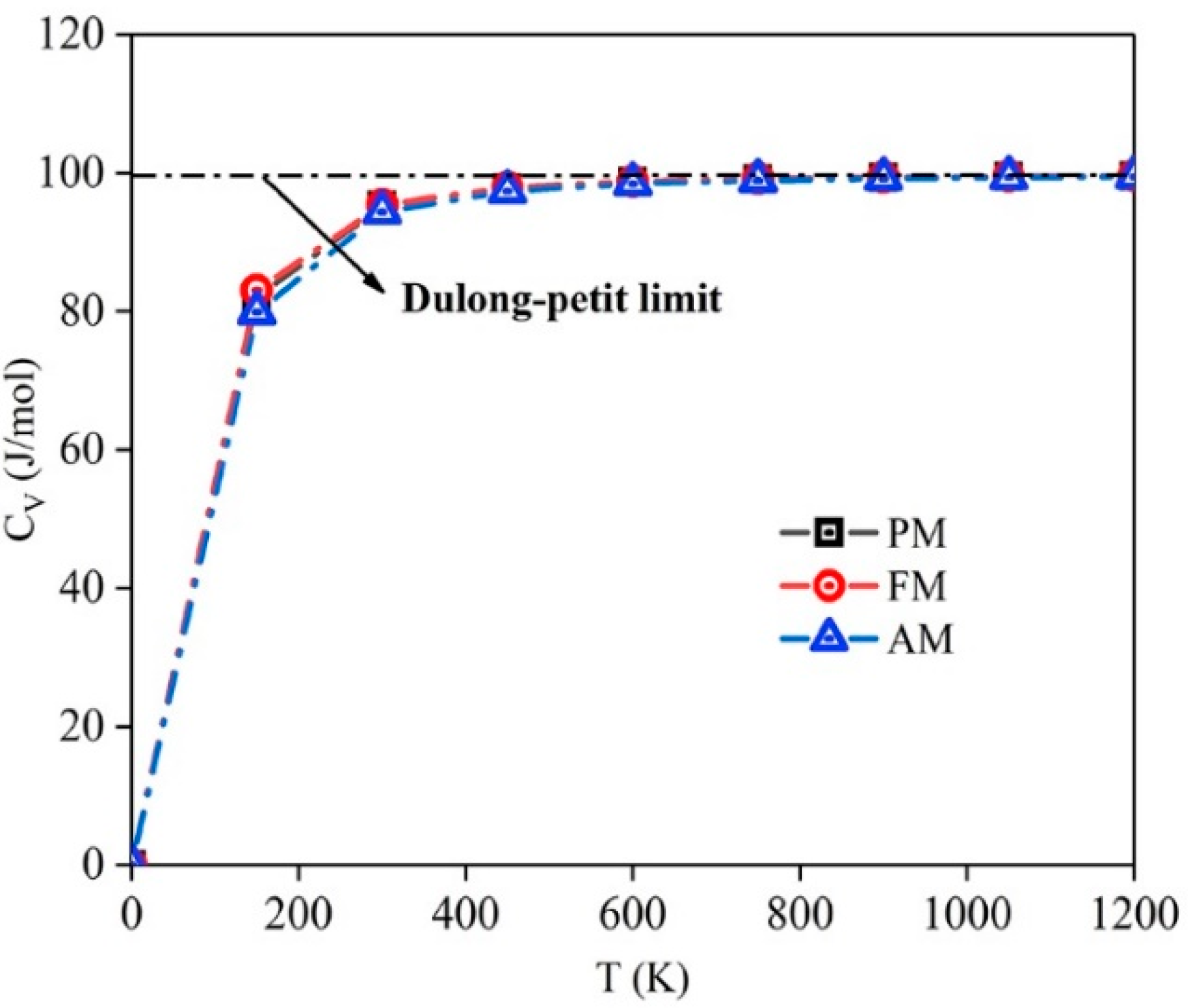 Crystals 10 01102 g002