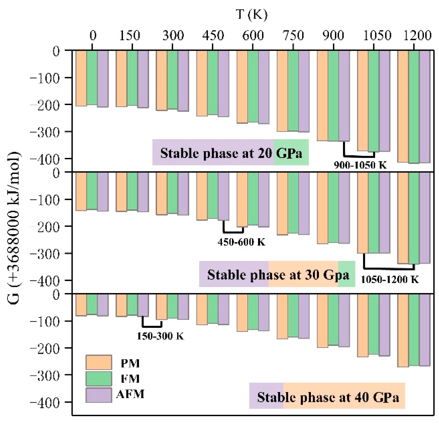 Crystals 10 01102 g004